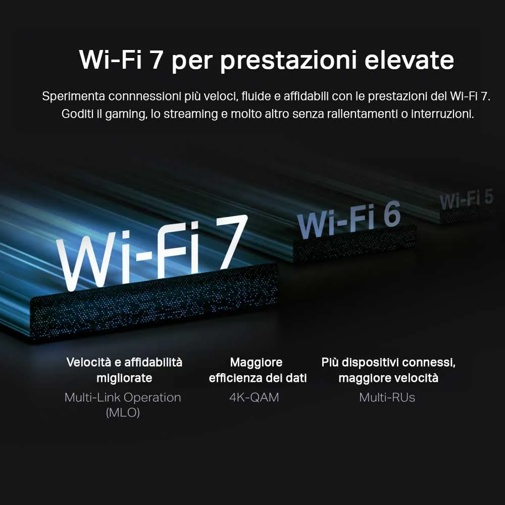 TP-Link Archer TBE400U Plus Adattatore USB Wi-Fi 7 BE6500Mbps Tri-Band PC - immagine 4