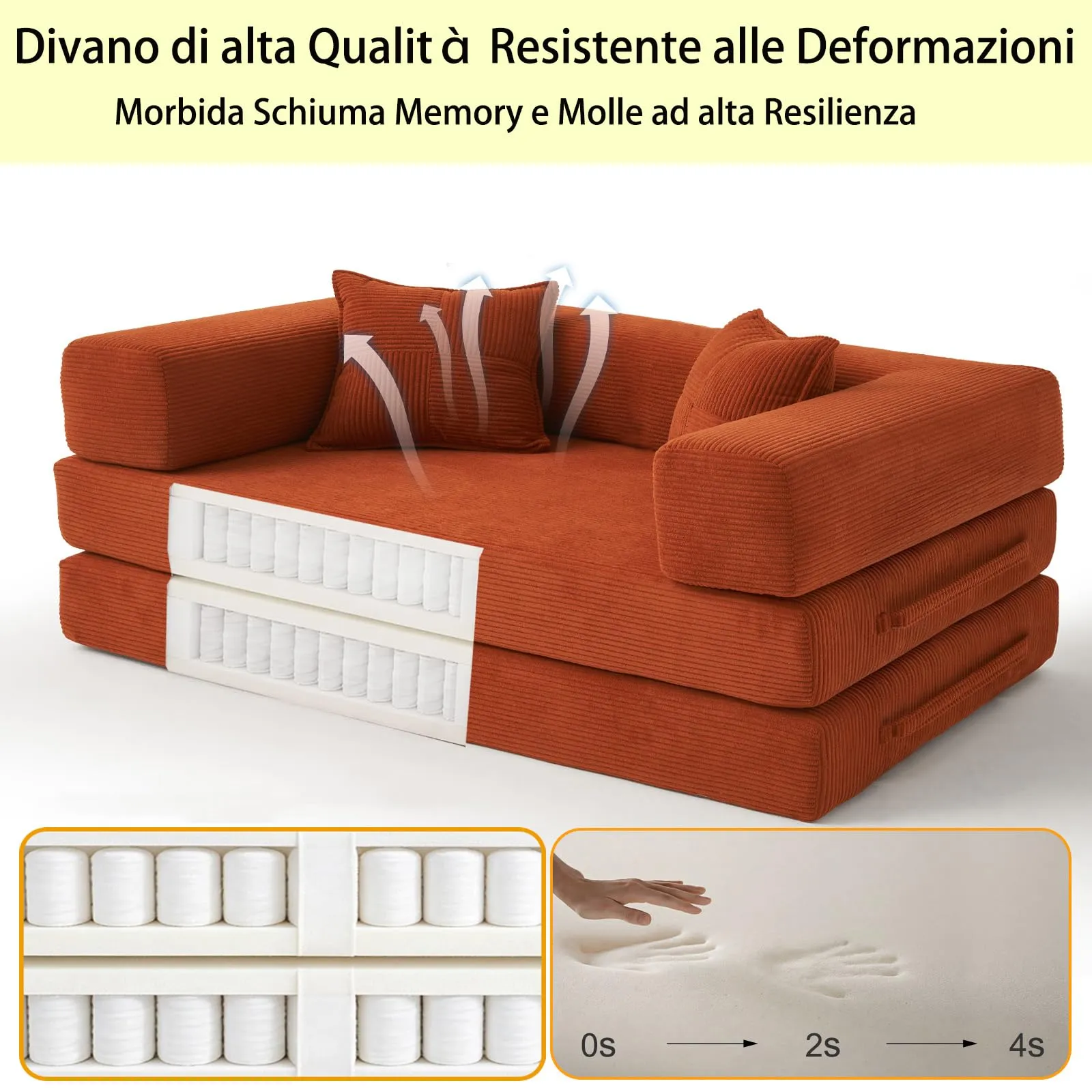 Vipbear Divano Sezionale Modulare 5 in 1, 200 cm, Corduroy Premium, 3 Posti, Pieghevole, Arancione - immagine 5