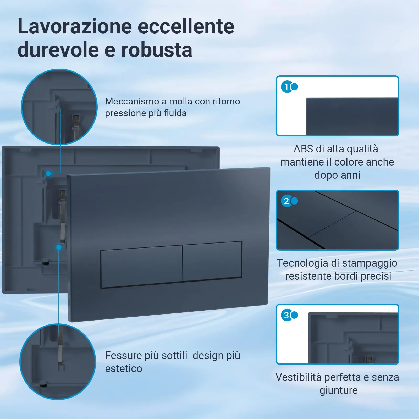 Mendorio Placca di Comando WC per Geberit Sigma 01/20/30/21, Blu Scuro Opaco - immagine 3