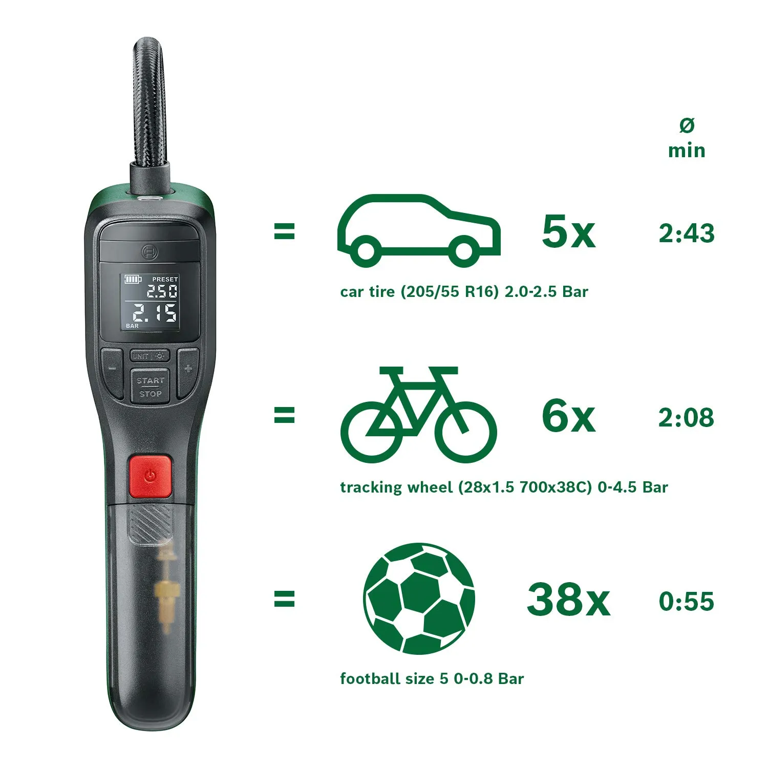 Bosch EasyPump Minipompa Elettrica 3,6V 3,0 Ah 150 PSI 10,3 Bar LED USB-C - immagine 9