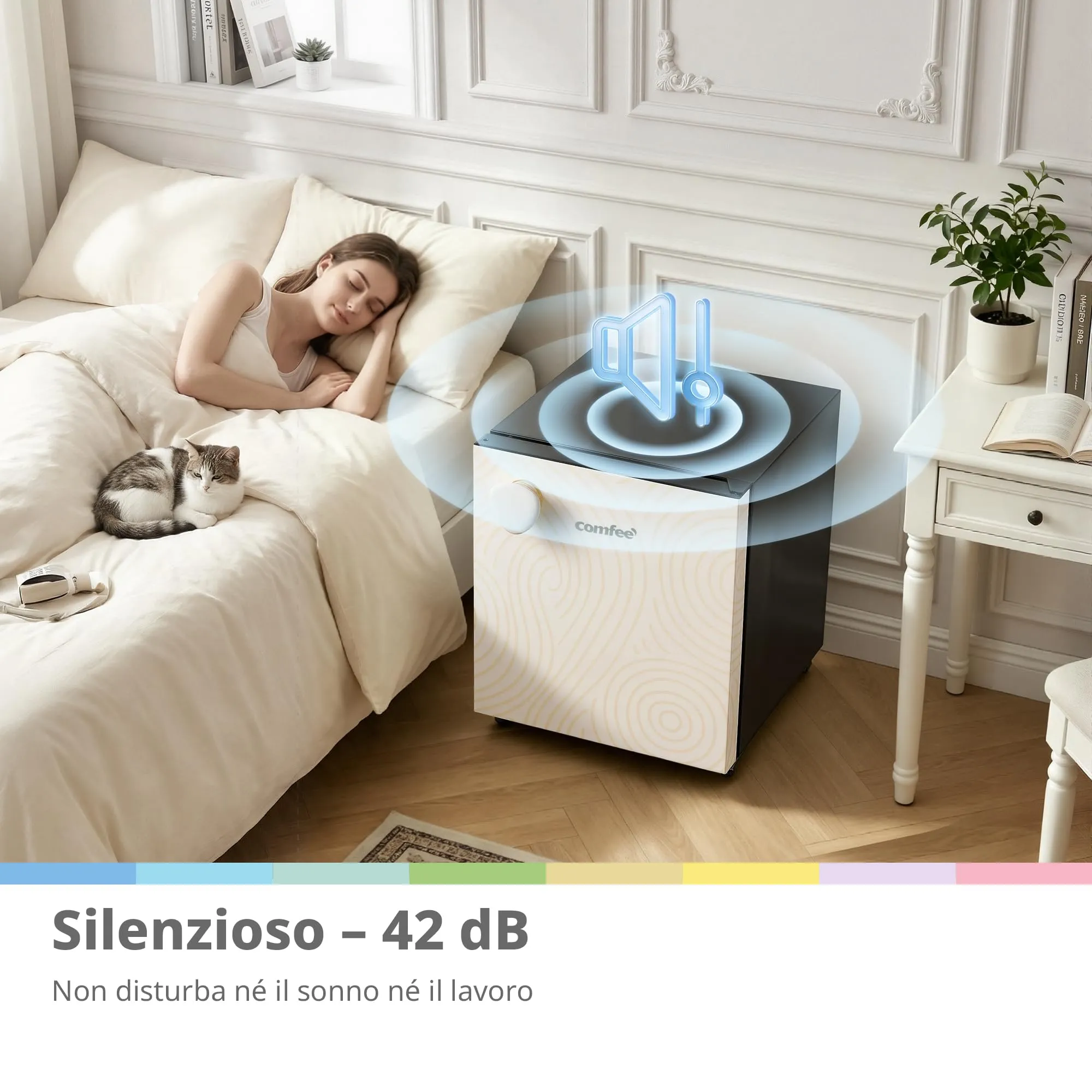 COMFEE' Mini Frigorifero 43L con Maniglia Removibile - immagine 7