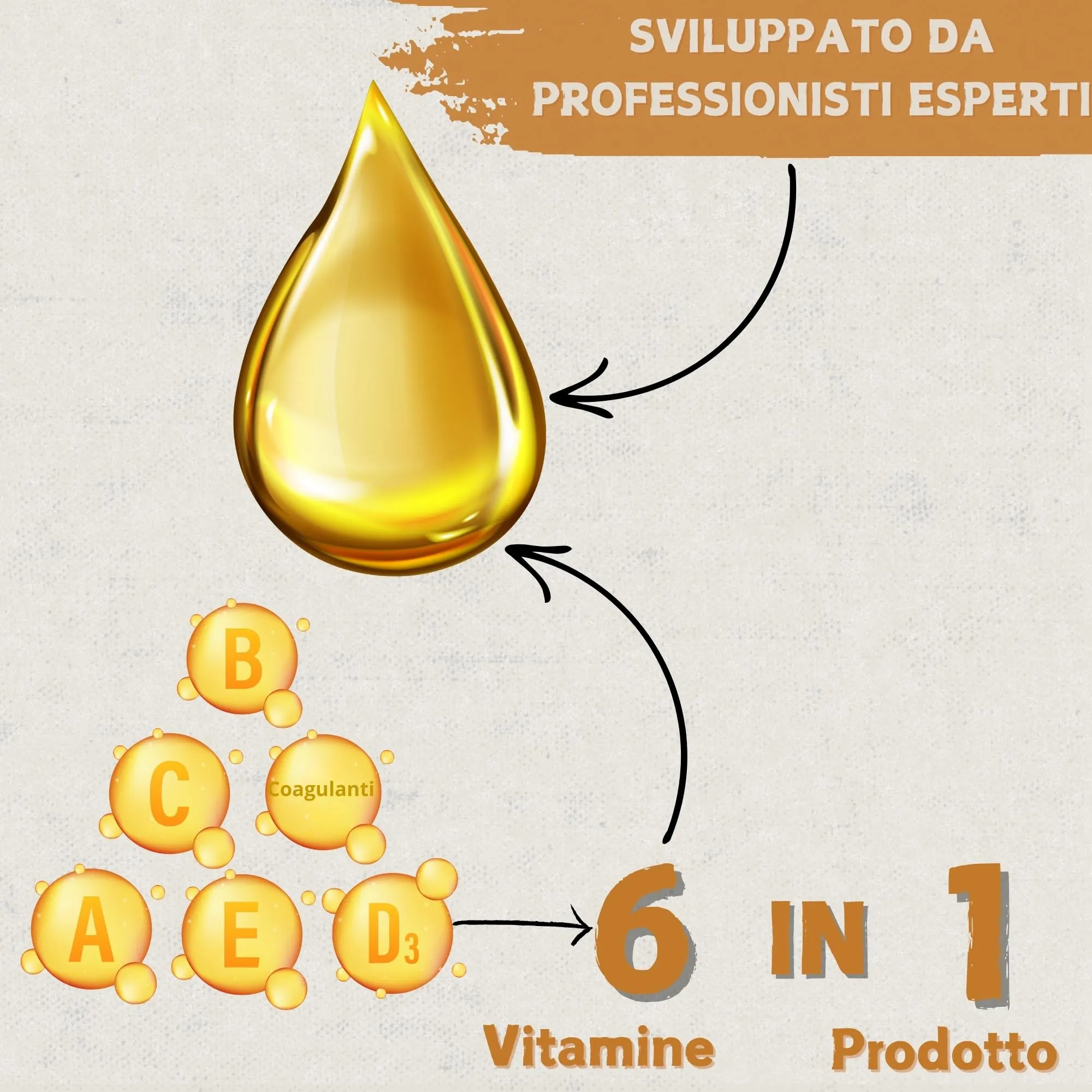 Dadecare Boostcare Multivitaminico 6 in 1 per Uccelli 250ml - immagine 3