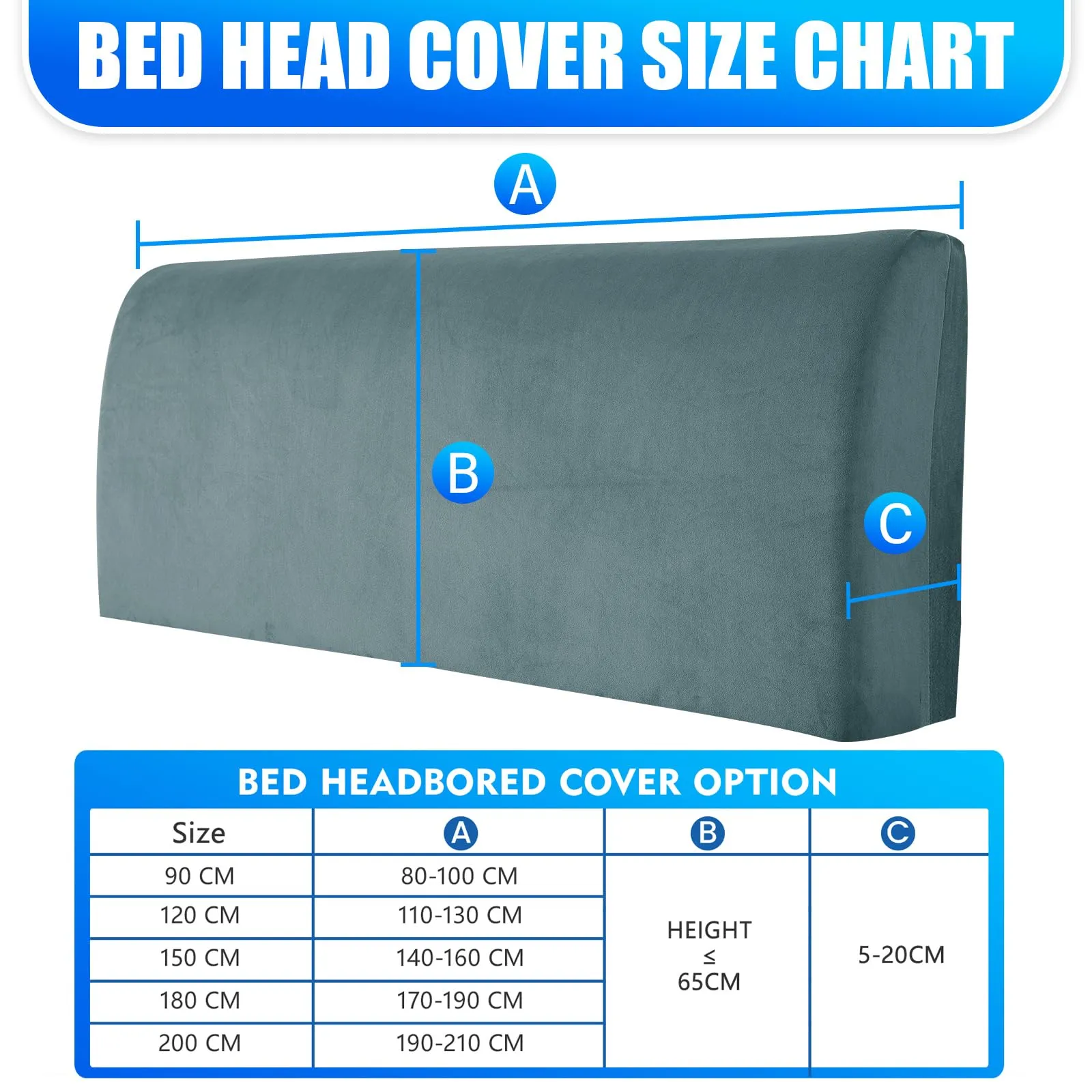 CYCMACO Copri Testata Letto Universale in Velluto, 90cm, Grigio Blu - immagine 3