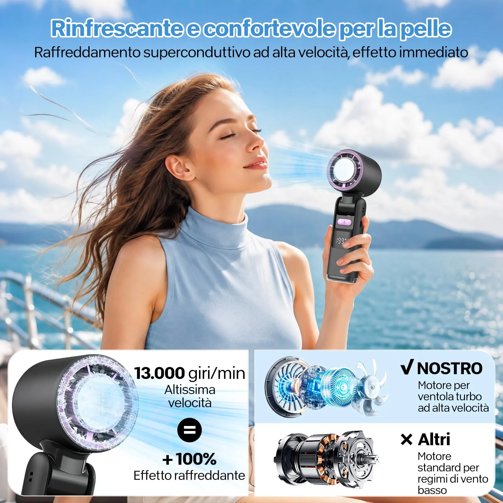 VHV Ventilatore Portatile Turbo JF138, 1-199 velocità, Batteria 5500 mAh, Display LED, Pieghevole - immagine 2
