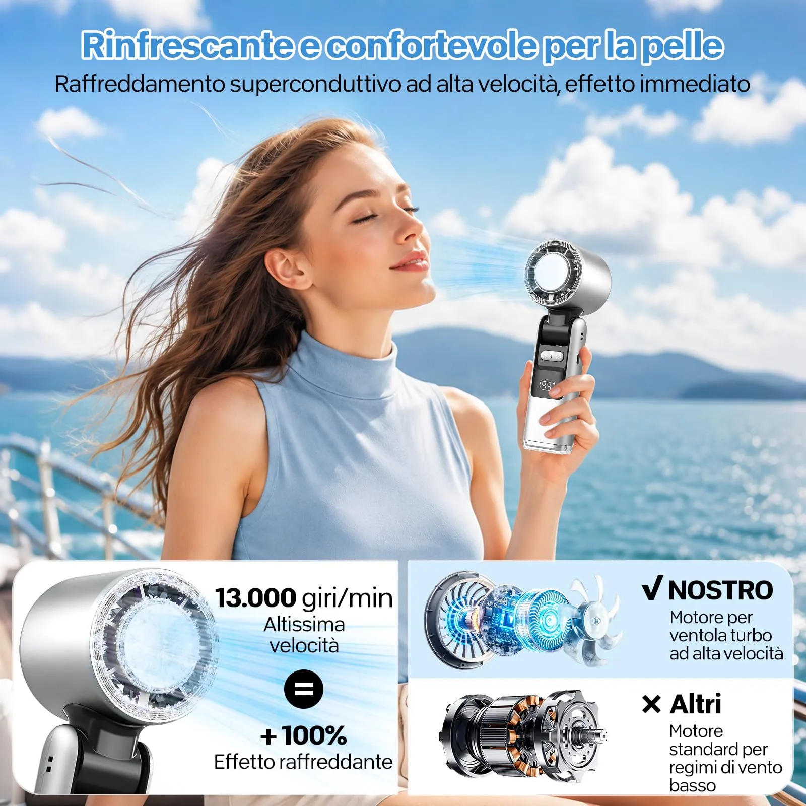 VHV Ventilatore Portatile Turbo JF38, 1-199 Velocità, Batteria 5500 mAh, Display LED, Pieghevole e Multifunzione - immagine 2