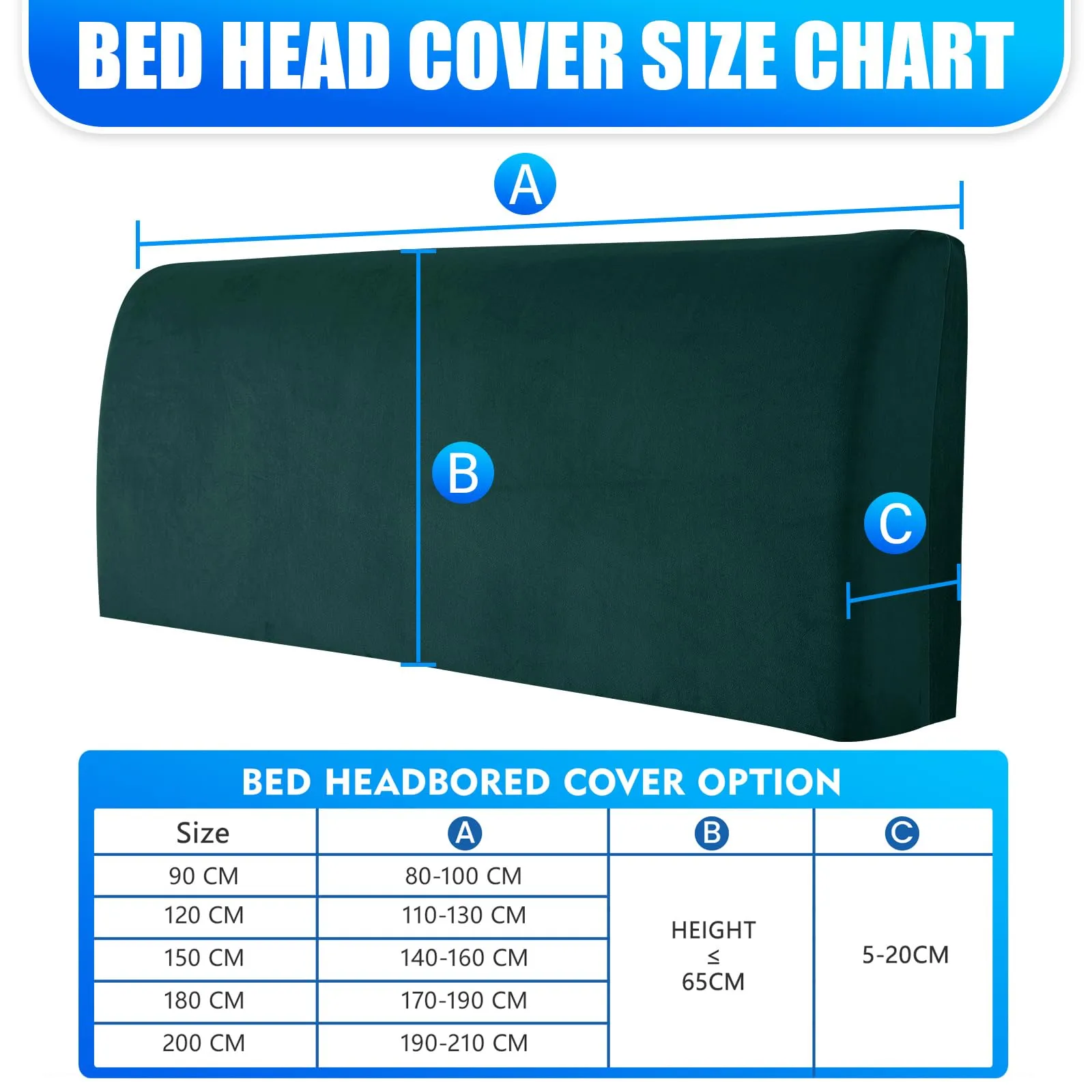 CYCMACO Copri Testata Letto Universale in Velluto, 90cm, Verde Scuro - immagine 3