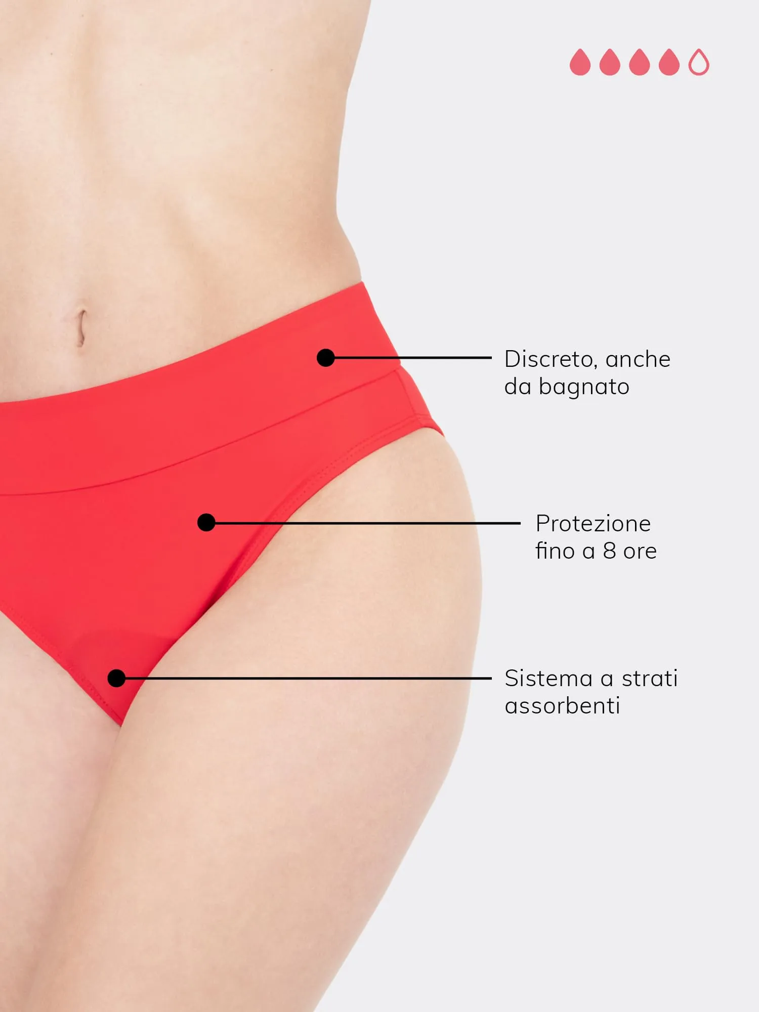 MYLILY Slip Bagno Mestruale Basic, Rosso, XXL - immagine 5