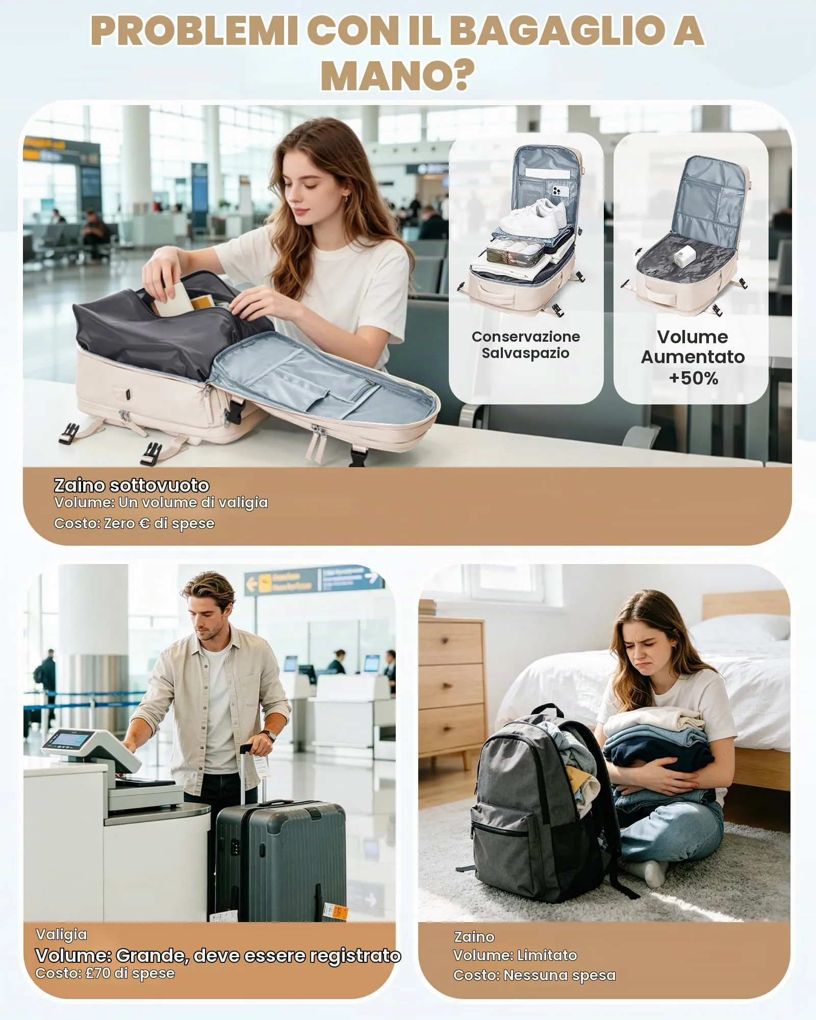 SZLX Zaino da Viaggio Sottovuoto con Pompa, Bagaglio a Mano 40x30x20 per Ryanair, Wizz Air, EasyJet, Scomparto Laptop 14 Pollici e Porta Scarpe - immagine 6