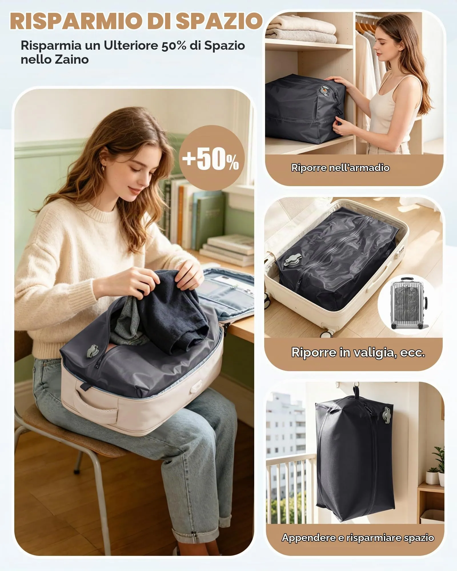 SZLX Zaino da Viaggio Sottovuoto con Pompa, Bagaglio a Mano 40x30x20 per Ryanair, Wizz Air, EasyJet, Scomparto Laptop 14 Pollici e Porta Scarpe - immagine 9