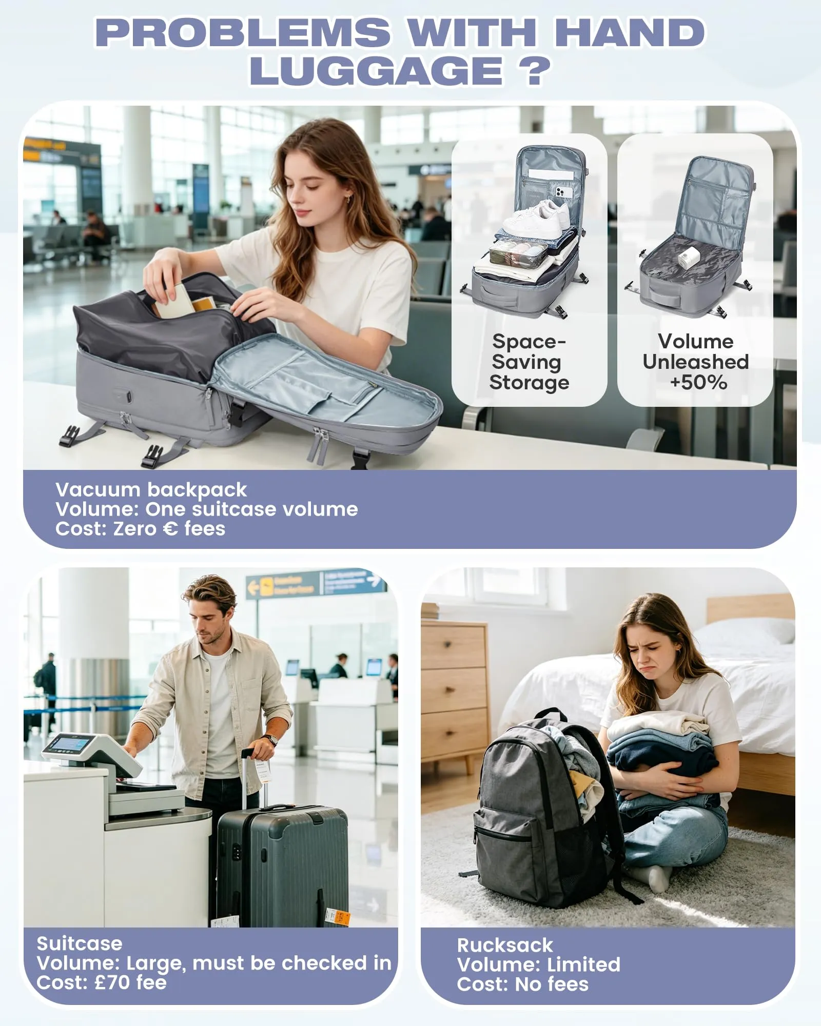 SZLX Zaino da Viaggio Sottovuoto con Pompa, Bagaglio a Mano 40x30x20 per Ryanair, Wizzair, Easyjet, Scomparto Laptop 14 Pollici e Porta Scarpe - immagine 5