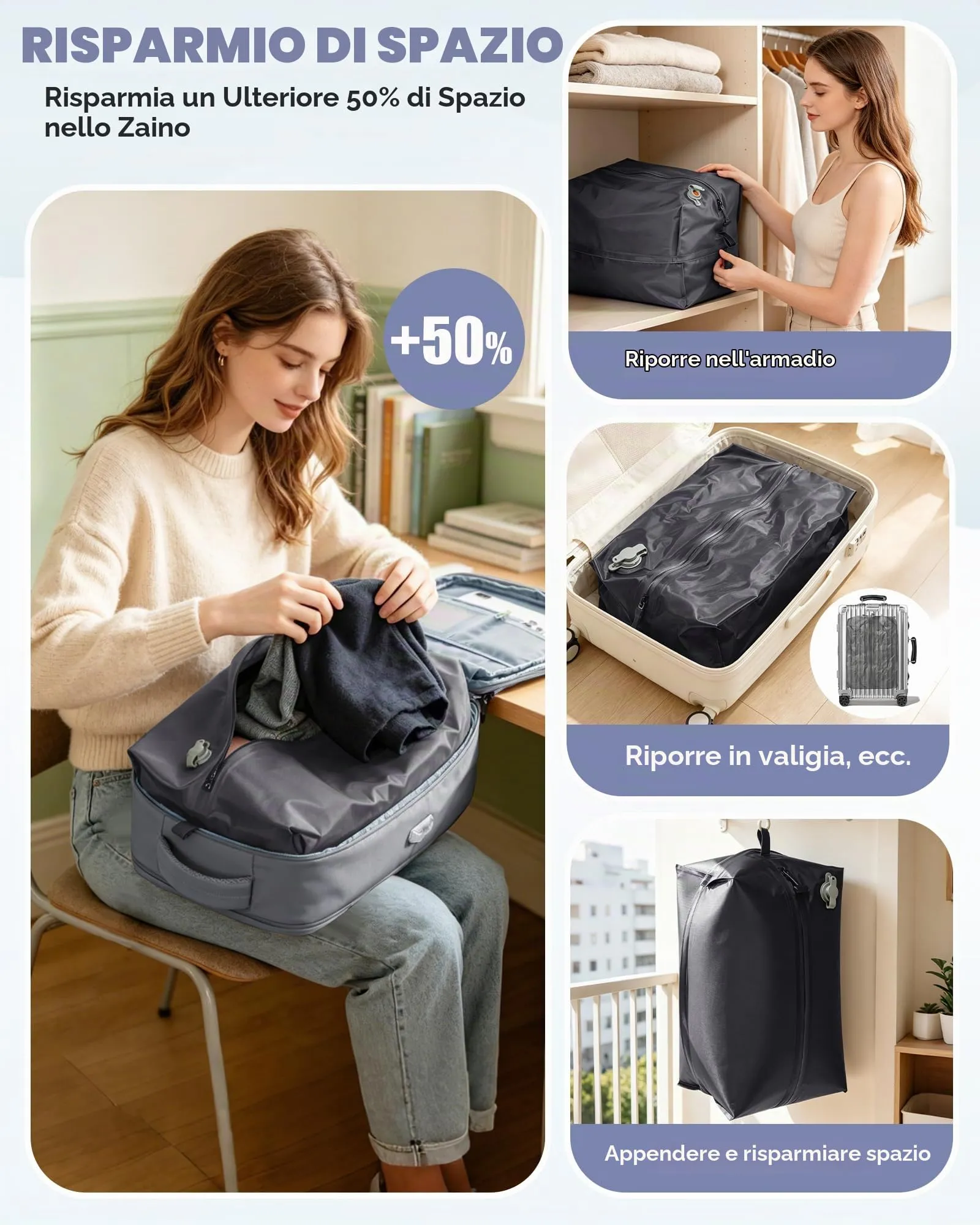 SZLX Zaino da Viaggio Sottovuoto con Pompa, Bagaglio a Mano 40x30x20 per Ryanair, Wizzair, Easyjet, Scomparto Laptop 14 Pollici e Porta Scarpe - immagine 9