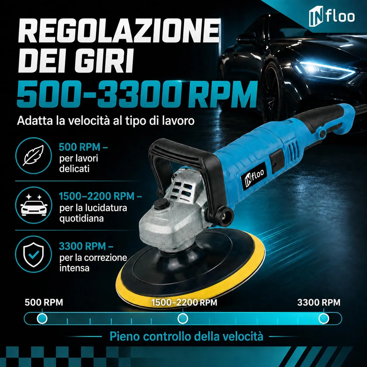 INfloo Lucidatrice Rotativa Auto 1580 W, Velocità Regolabile 500–3300 giri/min, Disco 125 mm, Set con Accessori - immagine 2