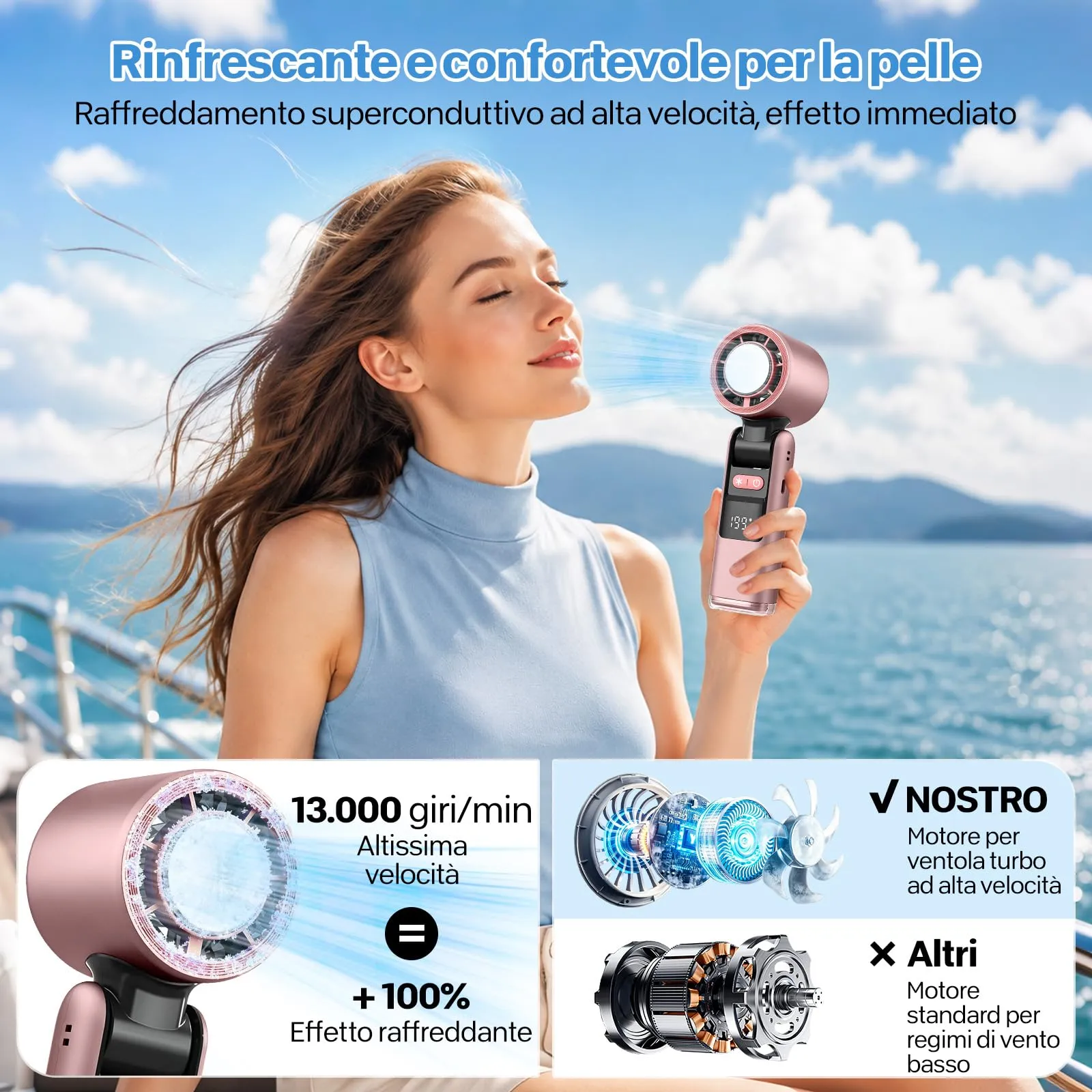 VHV Ventilatore portatile turbo a mano, 1-199 velocità, batteria 5500 mAh, display LED, pieghevole, JF138 - immagine 2