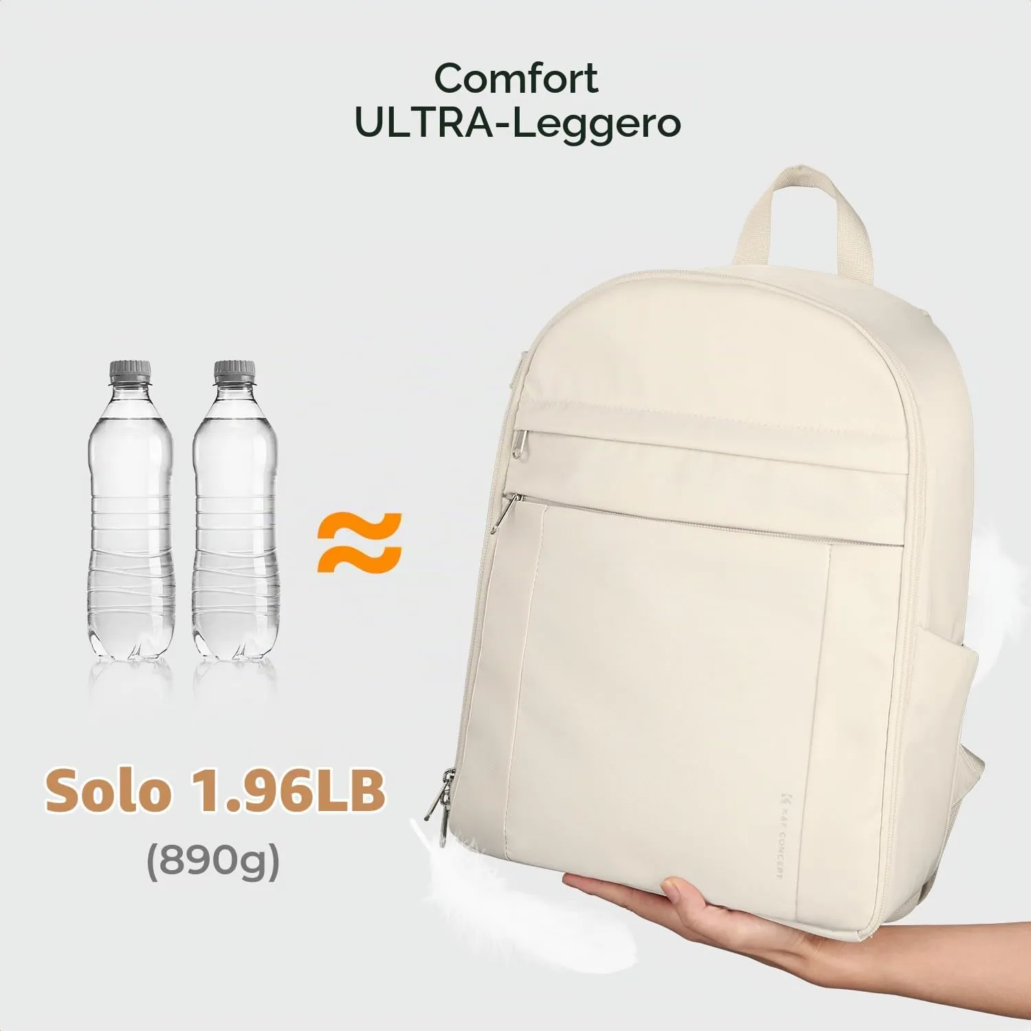 K&F CONCEPT Zaino Foto Compatto 13L Impermeabile Bianco - immagine 2