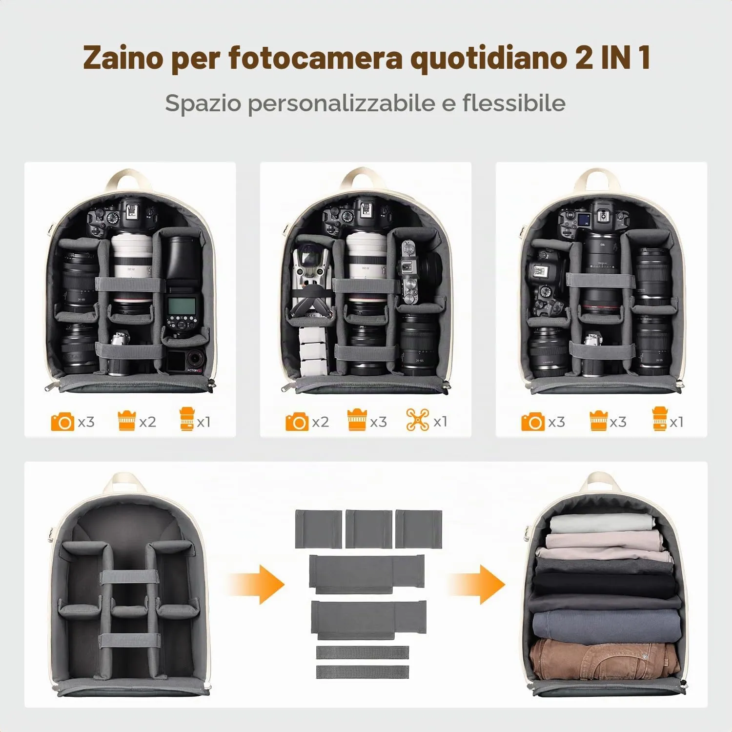 K&F CONCEPT Zaino Foto Compatto 13L Impermeabile Bianco - immagine 4