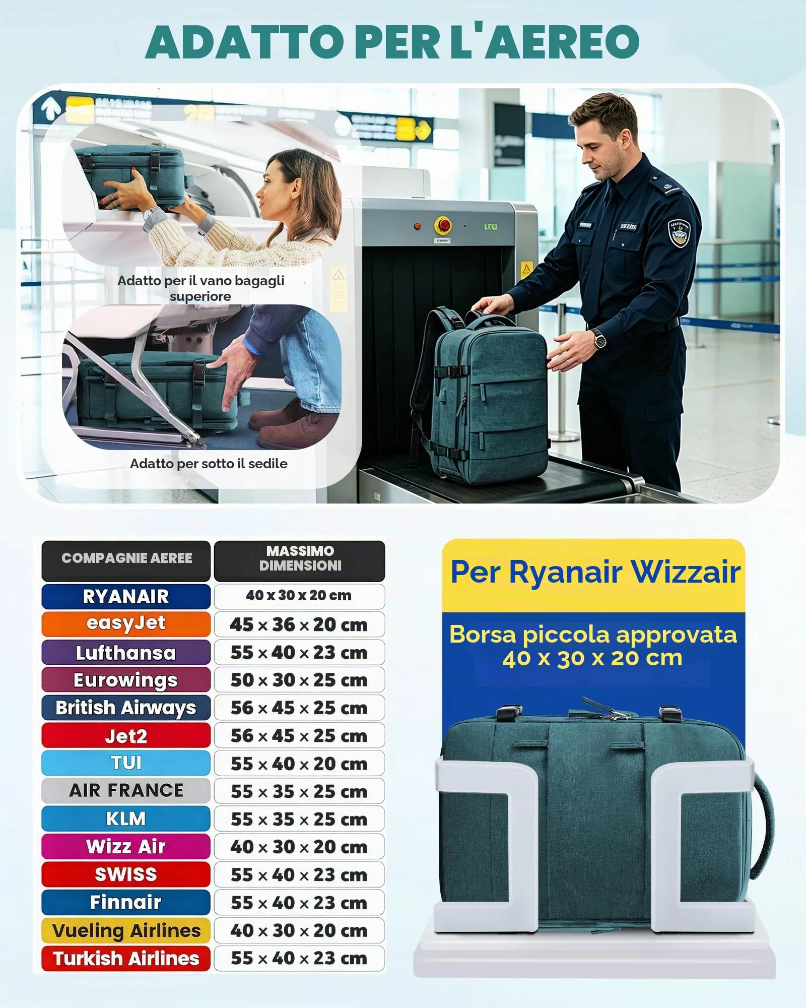 SZLX Zaino da Viaggio Sottovuoto con Pompa per Ryanair, Wizzair, Easyjet, Compatibile con Laptop 14 Pollici, con Porta Scarpe - immagine 3