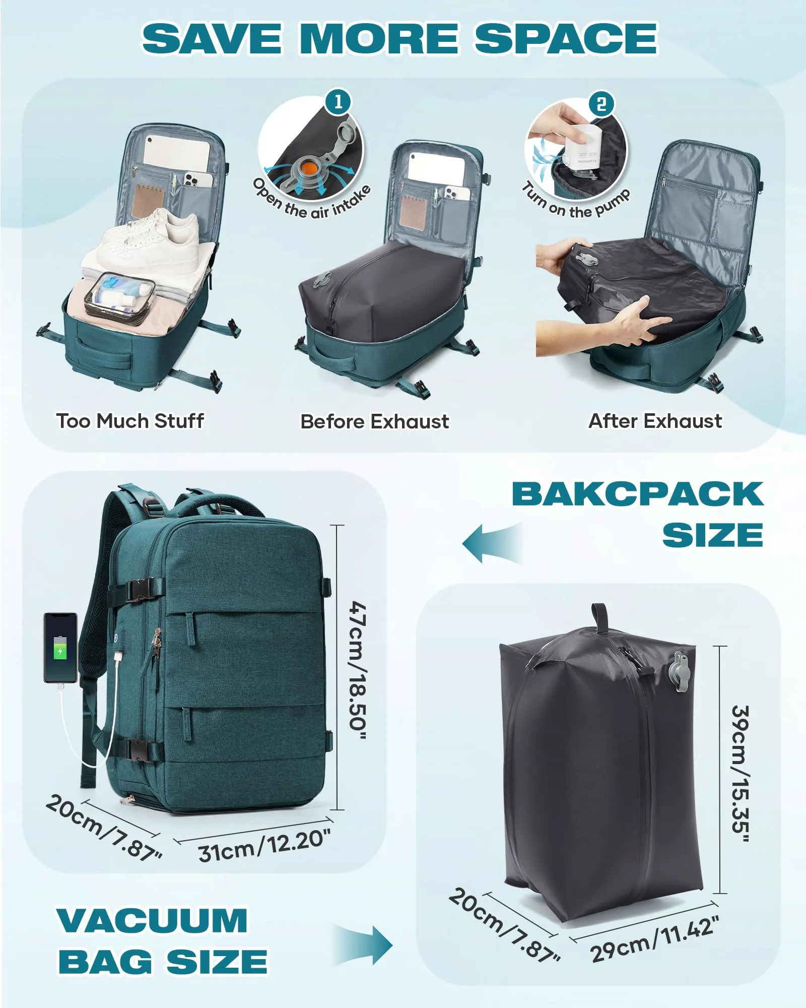 SZLX Zaino da Viaggio Sottovuoto con Pompa per Ryanair, Wizzair, Easyjet, Compatibile con Laptop 14 Pollici, con Porta Scarpe - immagine 4