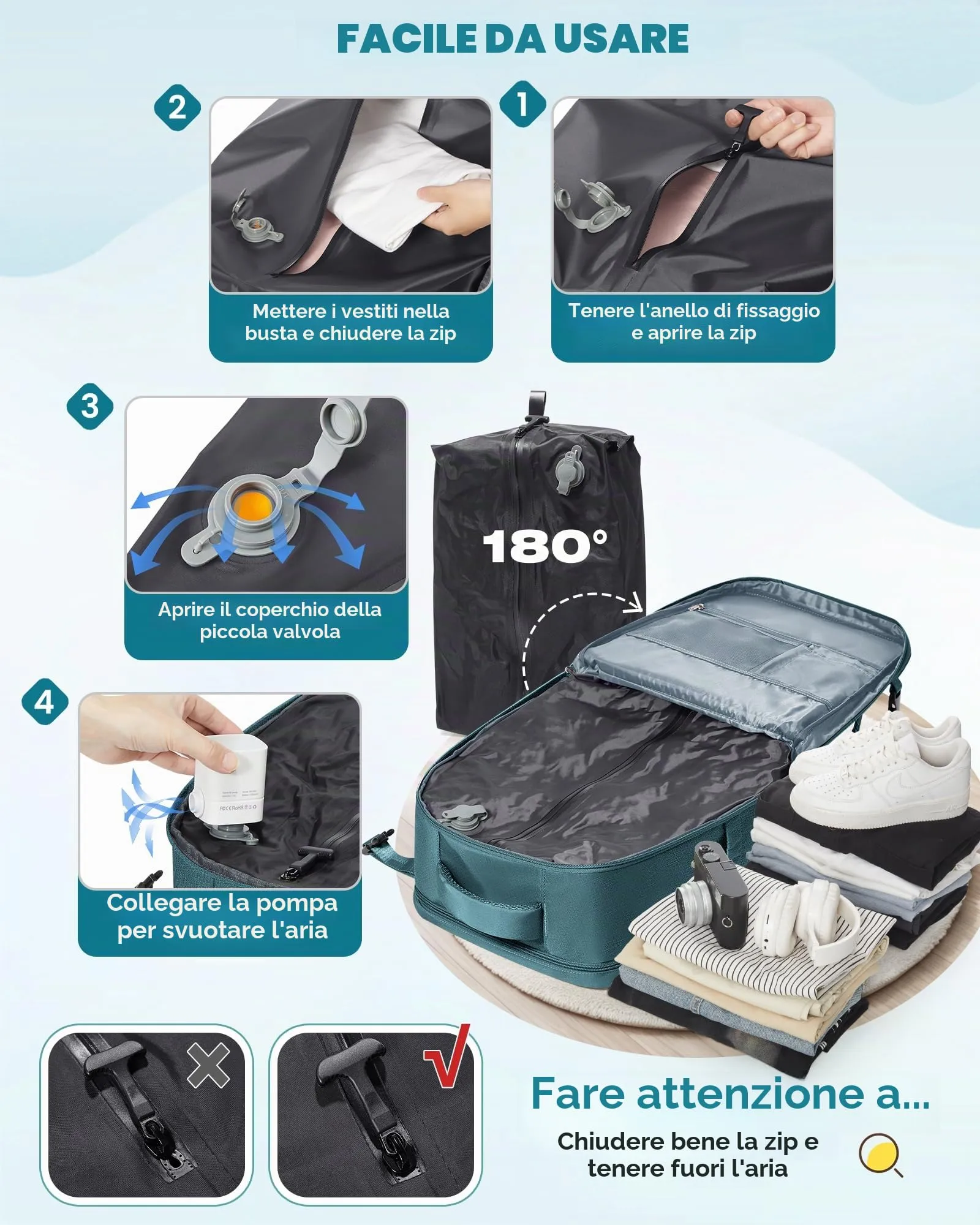 SZLX Zaino da Viaggio Sottovuoto con Pompa per Ryanair, Wizzair, Easyjet, Compatibile con Laptop 14 Pollici, con Porta Scarpe - immagine 6