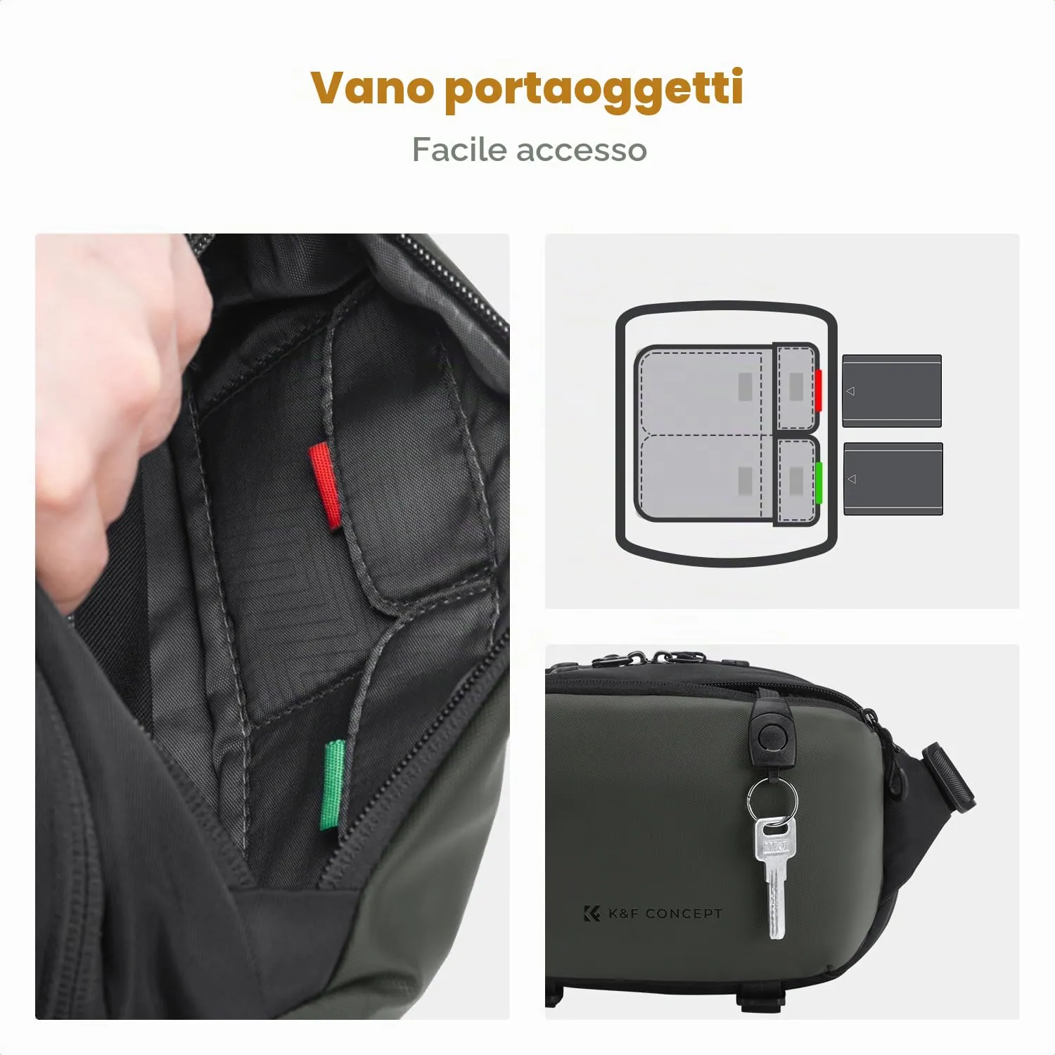 K&F Concept Borsa Foto Tracolla Impermeabile Antiurto Verde KF13.188V1 - immagine 4
