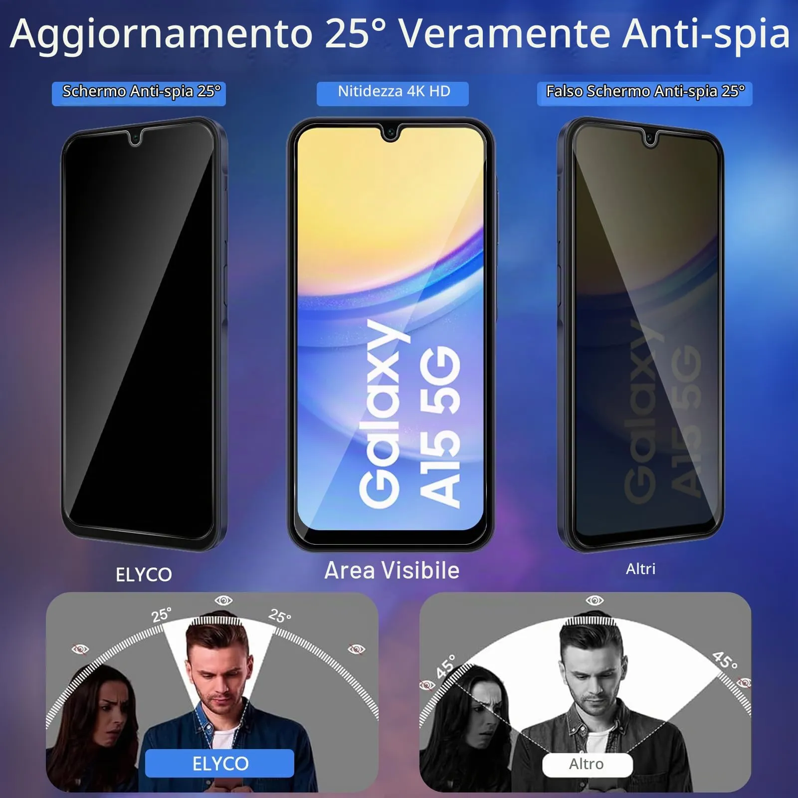 ELYCO Vetro Temperato Privacy per Samsung Galaxy A15 4G/5G, 2+2 Pezzi - immagine 2
