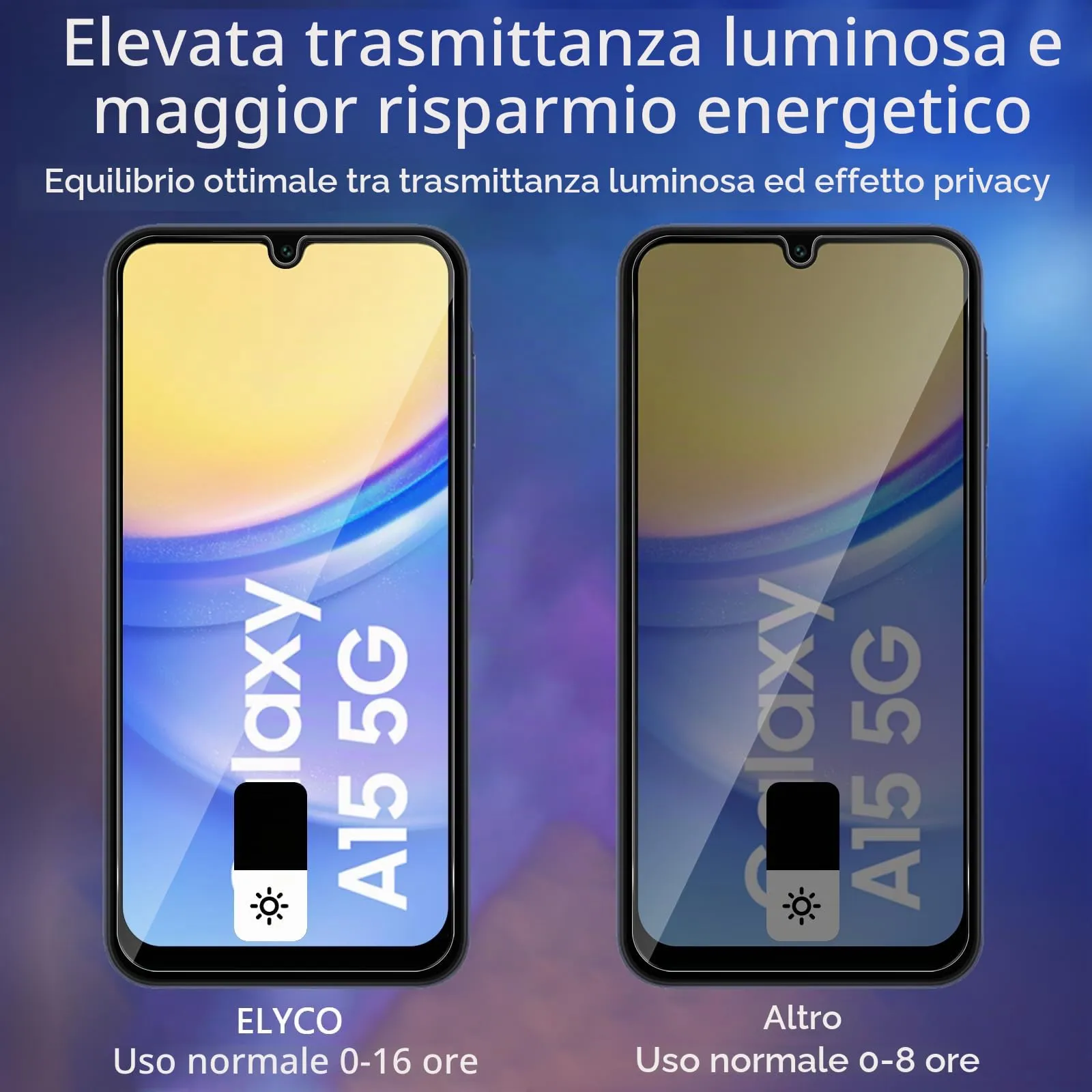 ELYCO Vetro Temperato Privacy per Samsung Galaxy A15 4G/5G, 2+2 Pezzi - immagine 3