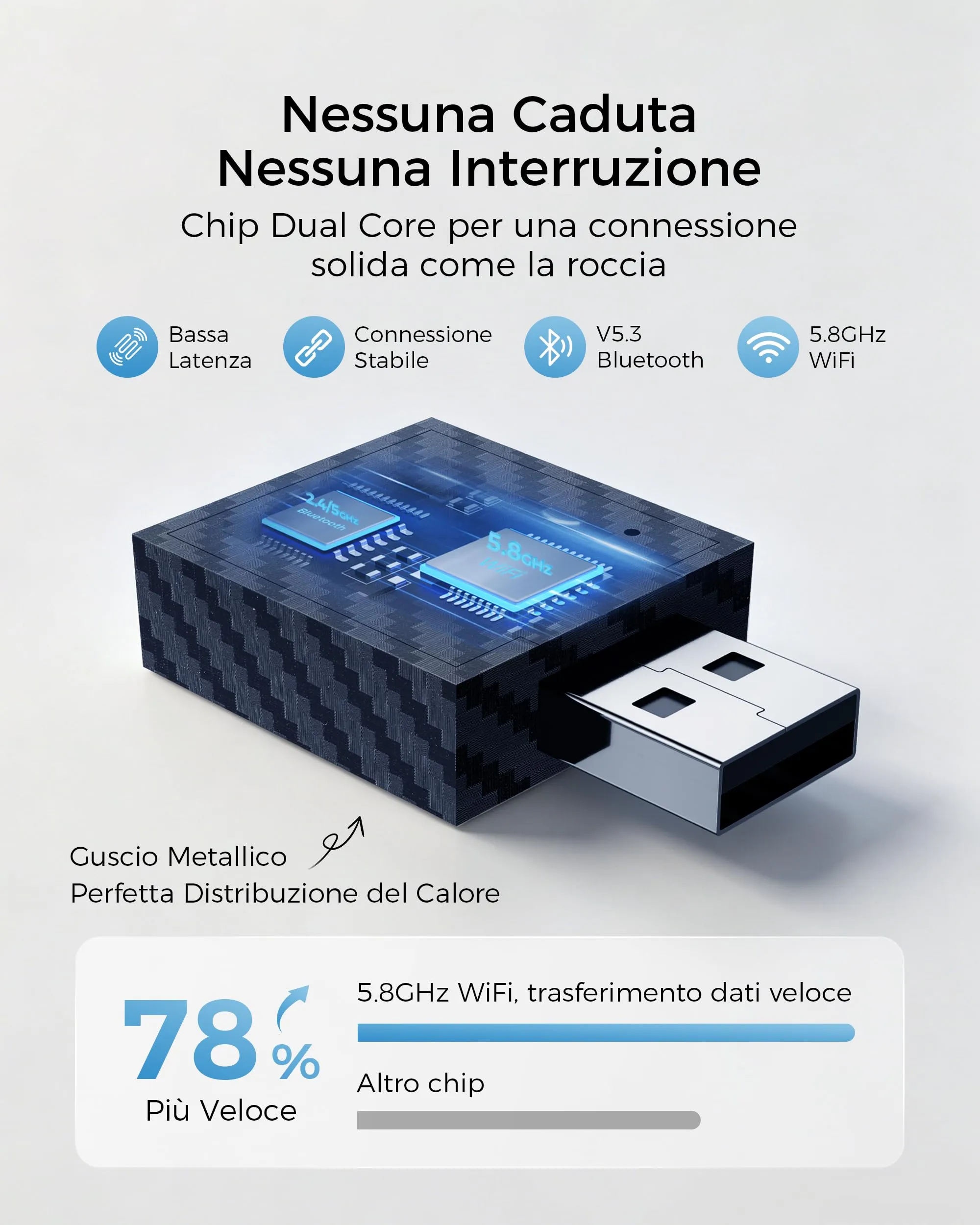 WityEye Adattatore Android Auto Wireless - immagine 3