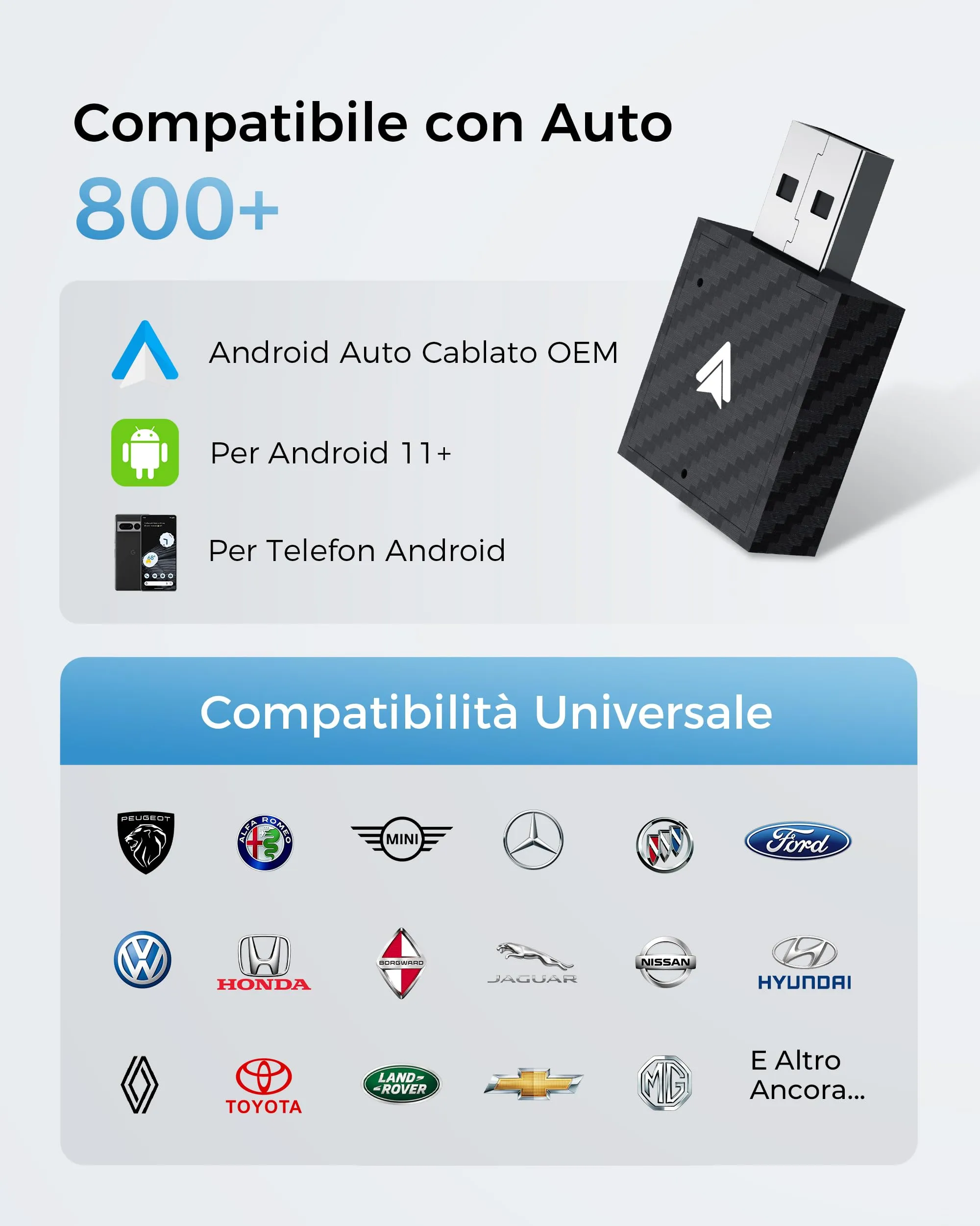 WityEye Adattatore Android Auto Wireless - immagine 6