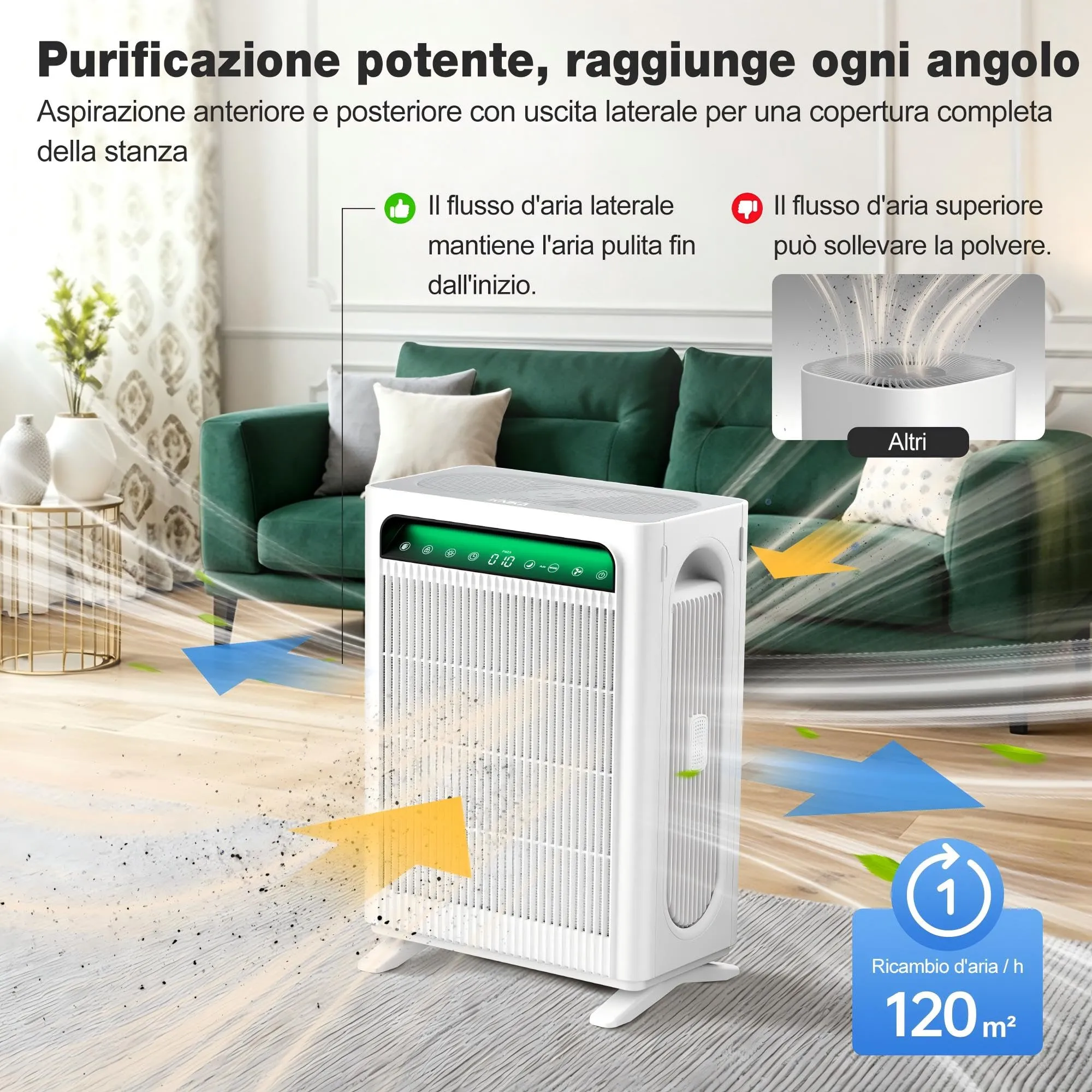 KNKA Purificatore d'Aria con Filtro HEPA e Sensore Intelligente, fino a 120m², Bianco - immagine 3