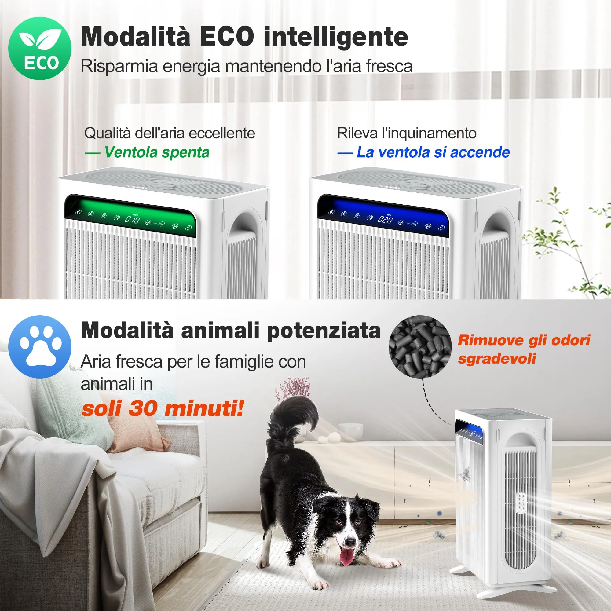 KNKA Purificatore d'Aria con Filtro HEPA e Sensore Intelligente, fino a 120m², Bianco - immagine 7
