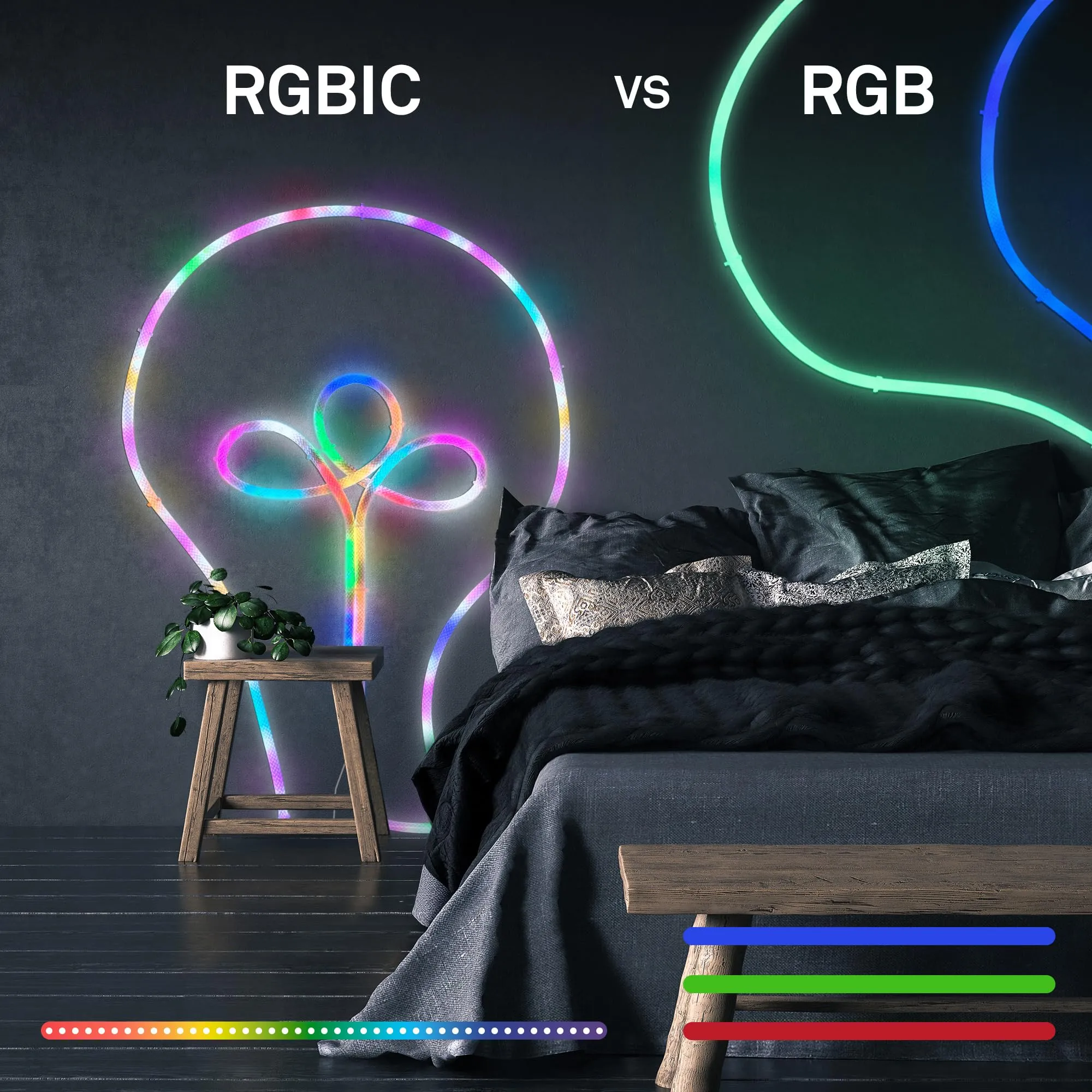 Briloner Striscia LED RGBIC 5m con Telecomando, USB, Luce a 360 Gradi e Sensore Musicale, Effetto Neon Flessibile - immagine 6