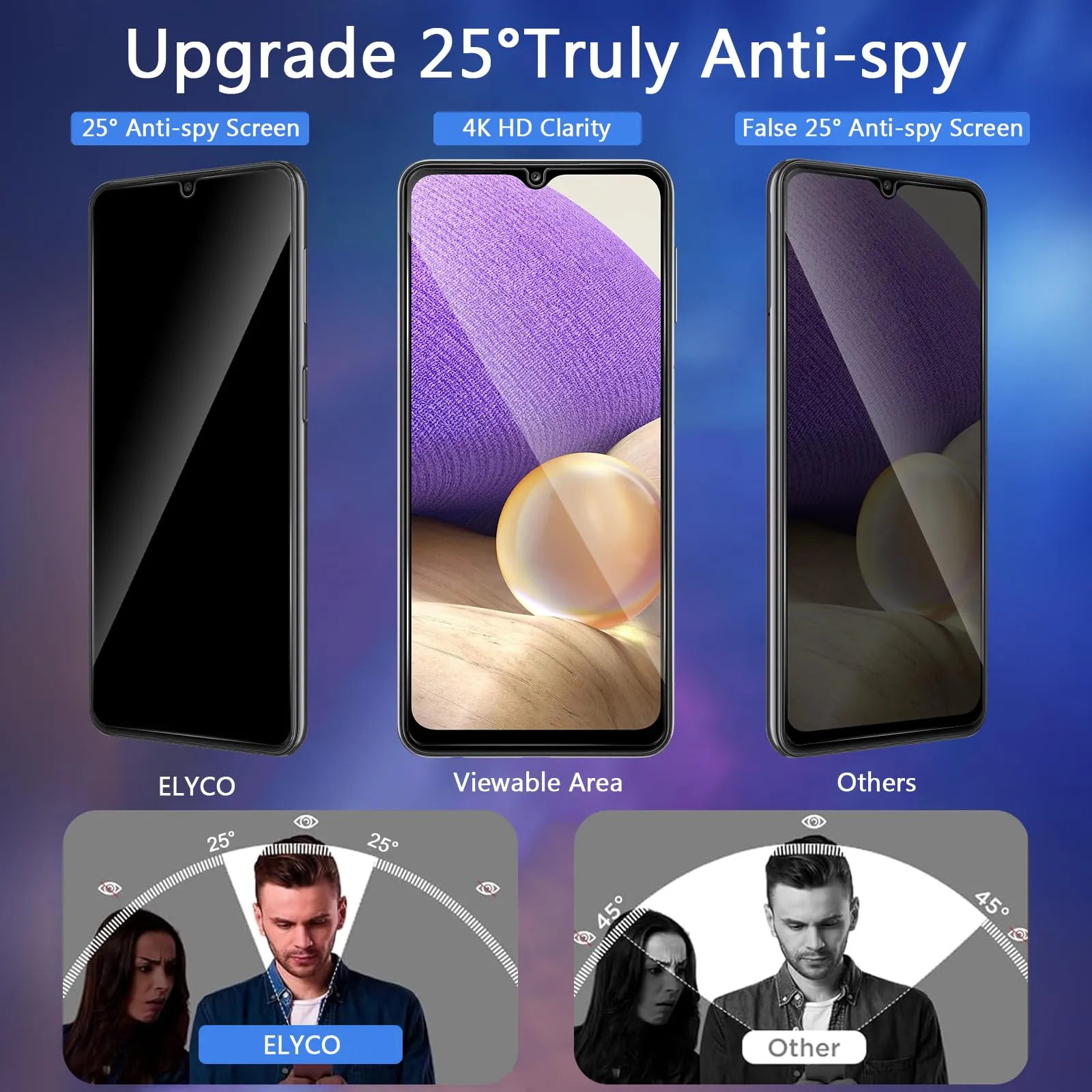 ELYCO Vetro Temperato Privacy per Samsung Galaxy A32 5G, 2 Pezzi - immagine 2