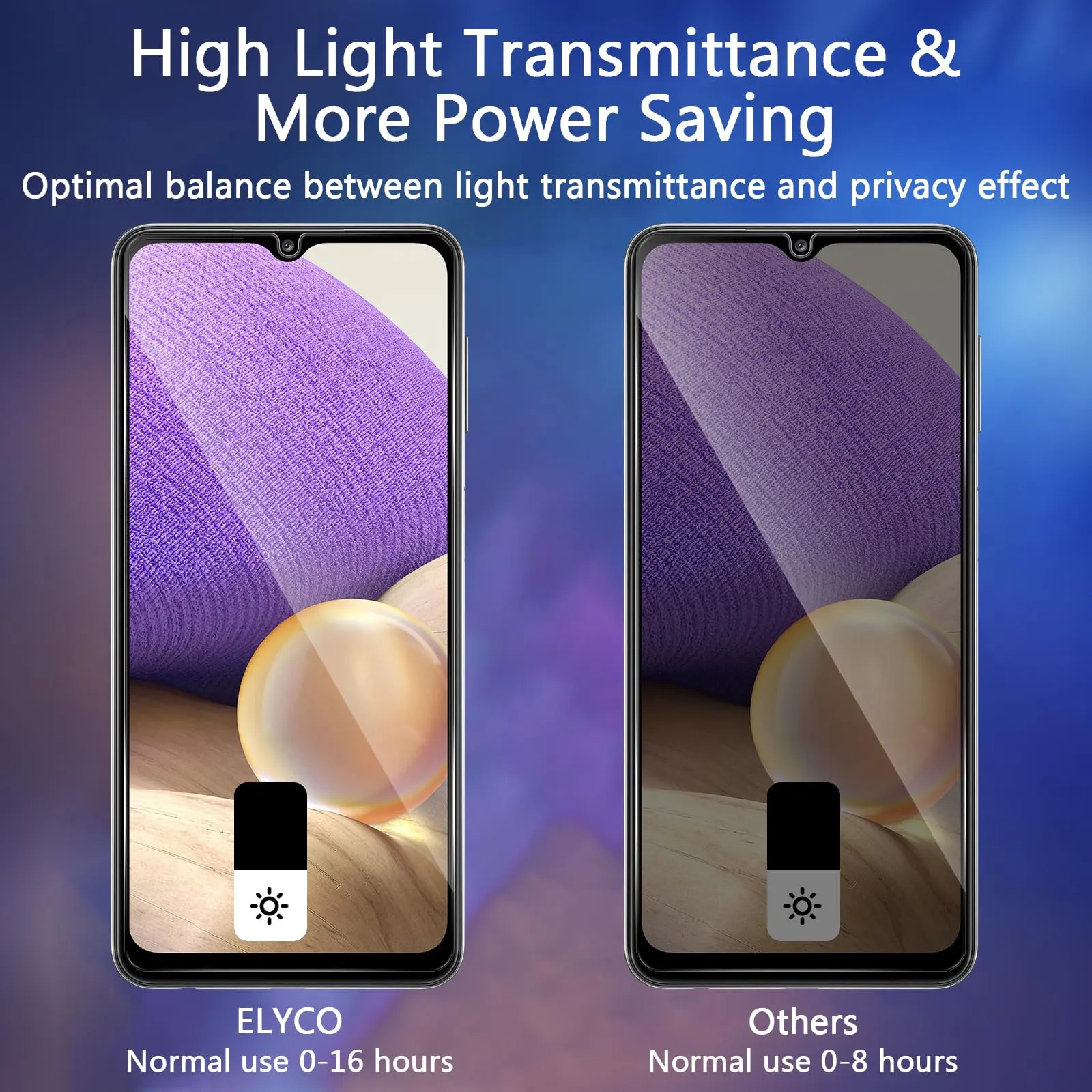 ELYCO Vetro Temperato Privacy per Samsung Galaxy A32 5G, 2 Pezzi - immagine 3