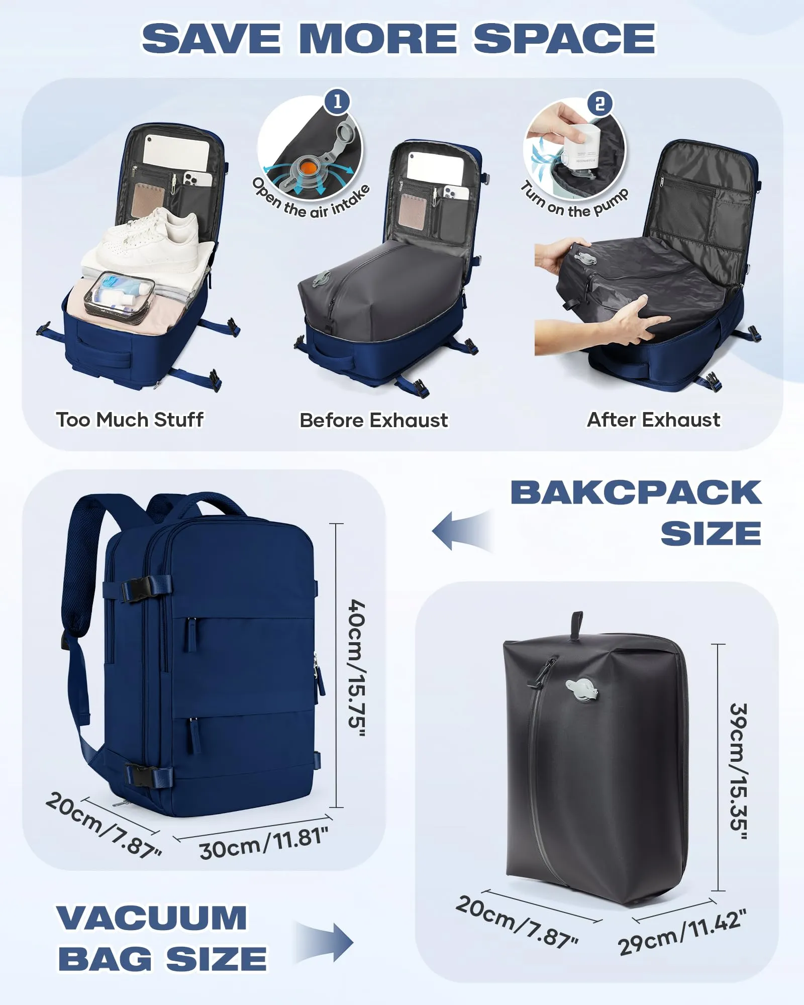 SZLX Zaino da Viaggio Sottovuoto con Pompa 40x30x20 cm per Ryanair Wizzair Vueling, Impermeabile con Scomparto Scarpe e Laptop 14 Pollici - immagine 3