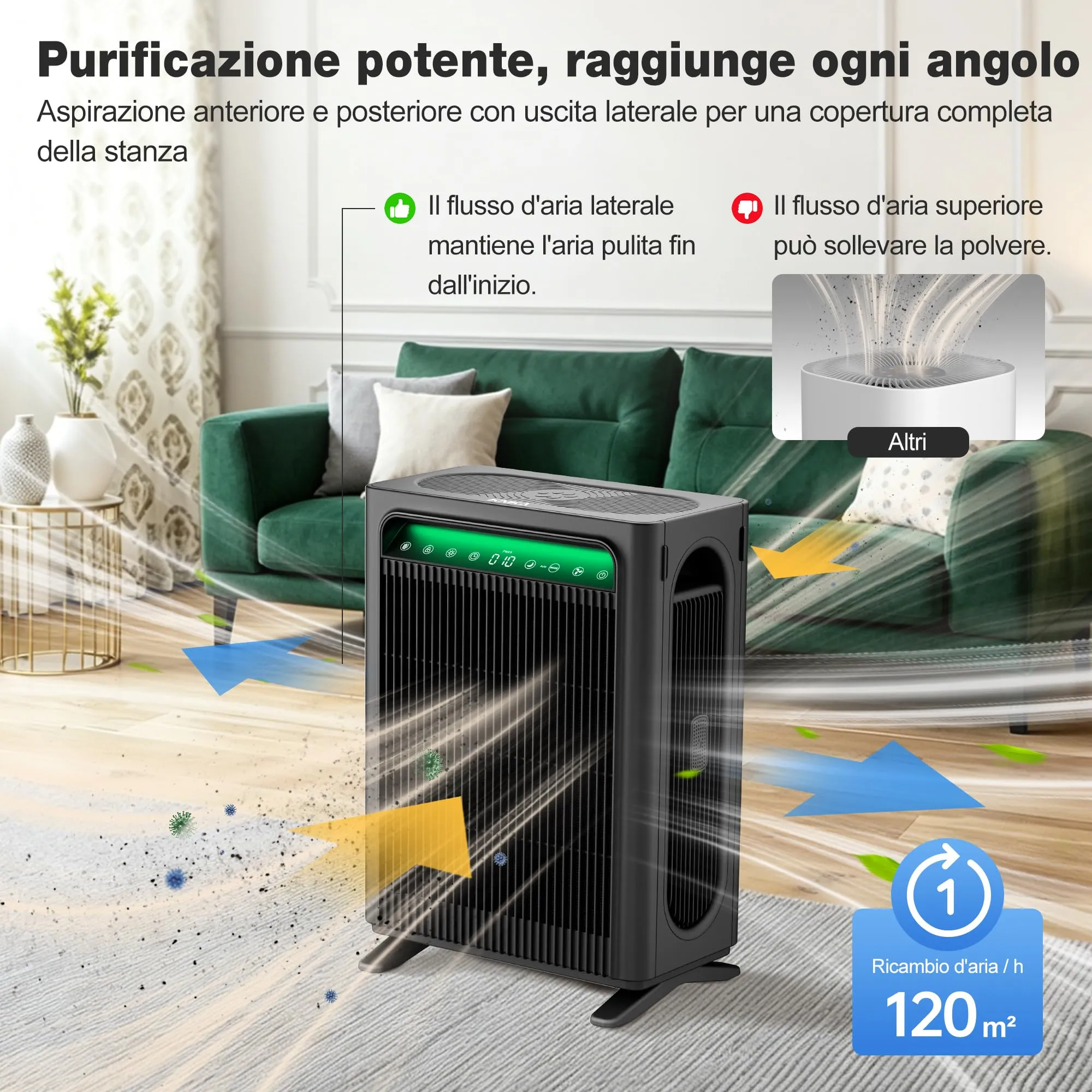 KNKA Purificatore d'Aria con Filtro HEPA e Sensore Intelligente fino a 120m², Nero - immagine 3