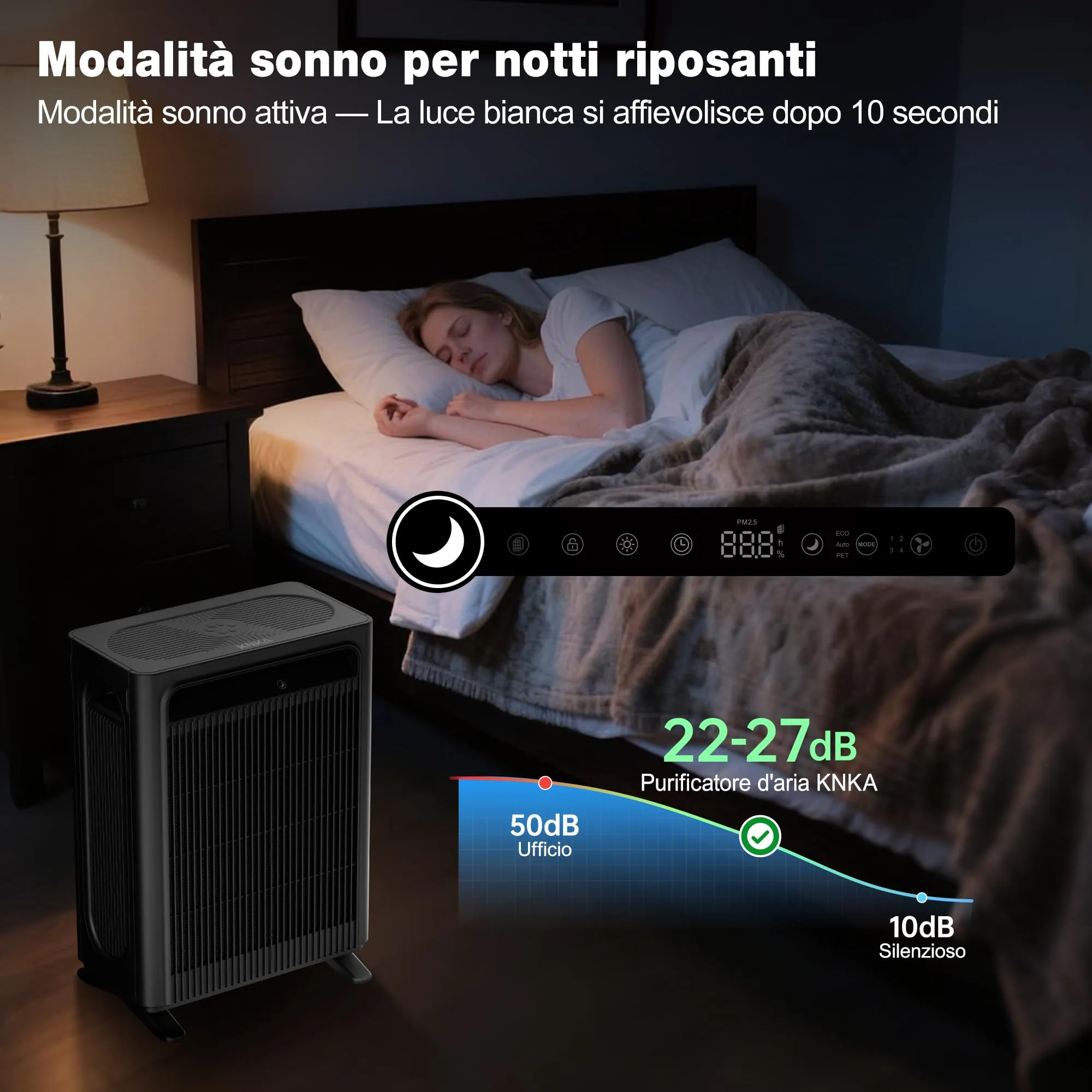 KNKA Purificatore d'Aria con Filtro HEPA e Sensore Intelligente fino a 120m², Nero - immagine 6