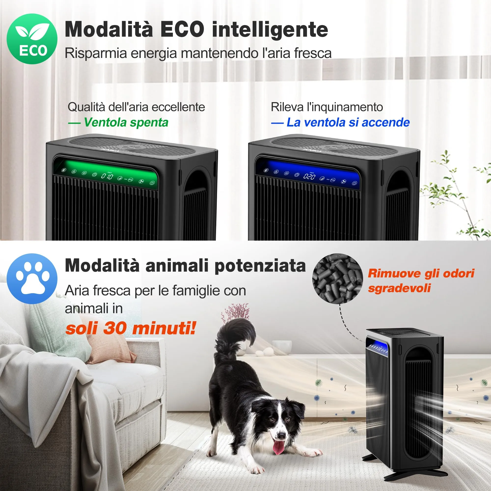 KNKA Purificatore d'Aria con Filtro HEPA e Sensore Intelligente fino a 120m², Nero - immagine 7
