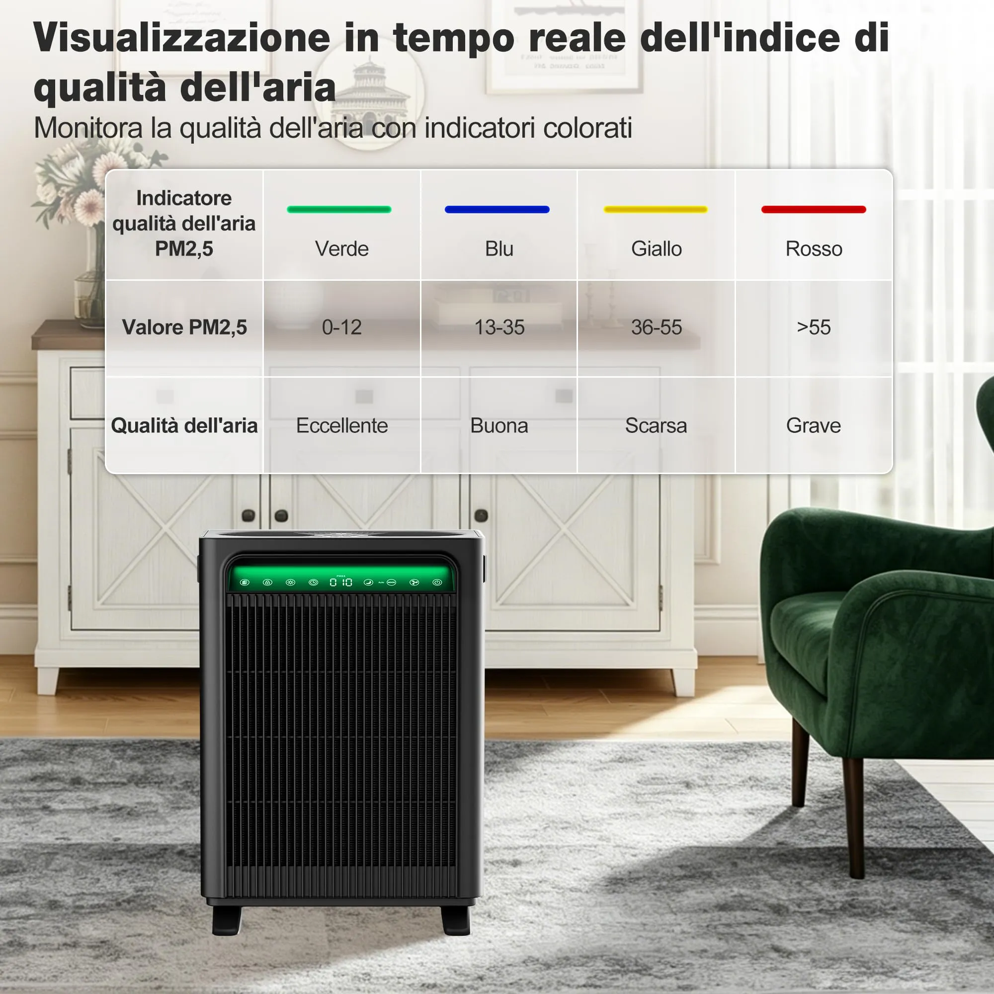 KNKA Purificatore d'Aria con Filtro HEPA e Sensore Intelligente fino a 120m², Nero - immagine 8
