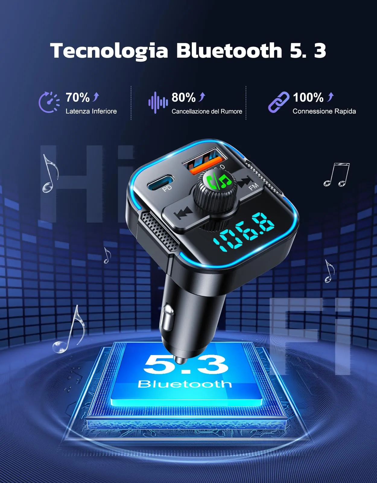 Glangeh Trasmettitore FM Bluetooth Auto BC47S Ricarica Rapida PD 45W + QC3.0 36W - immagine 3