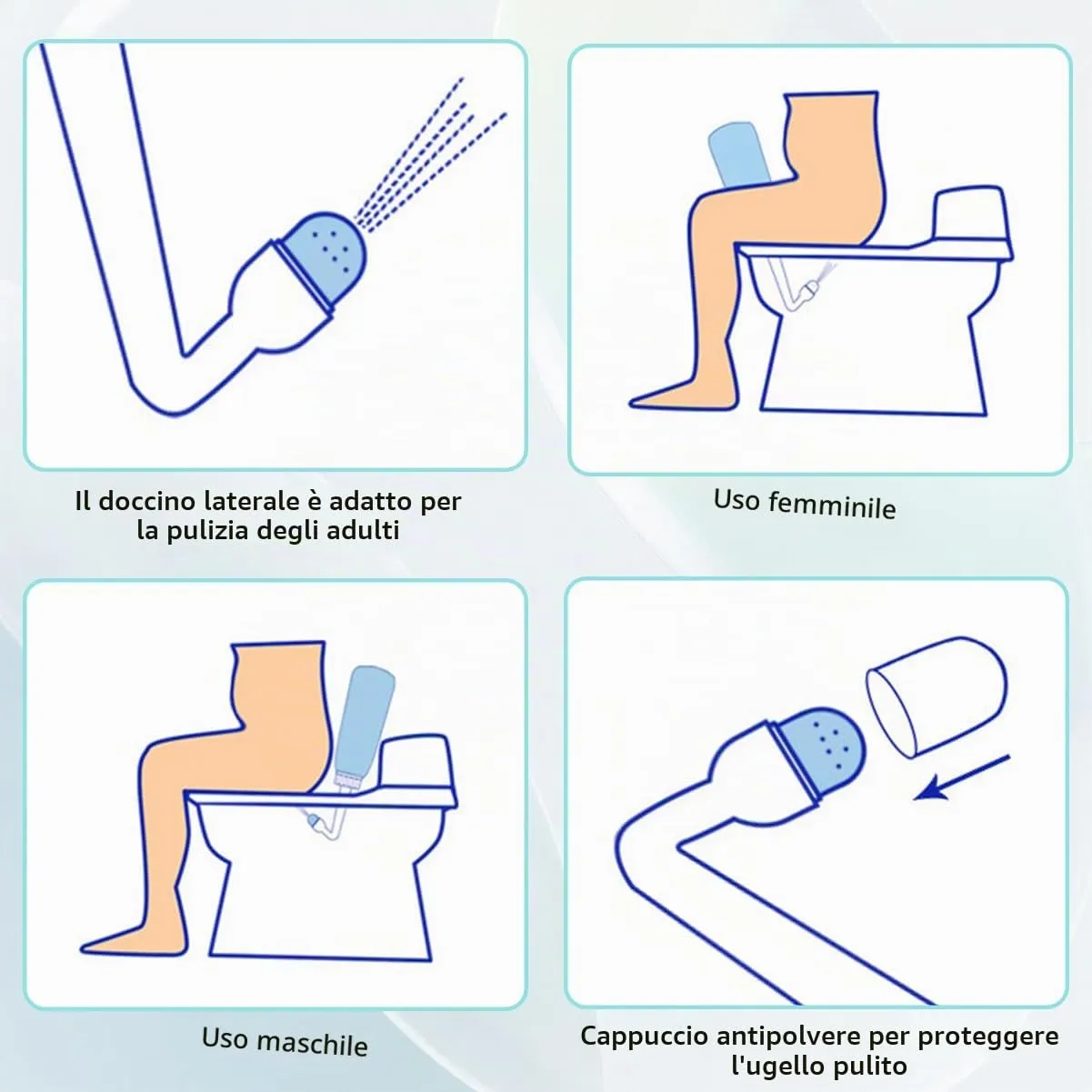 Showvigor Bottiglia Perineale per Recupero Post Parto, 350 ml, Blu - immagine 7