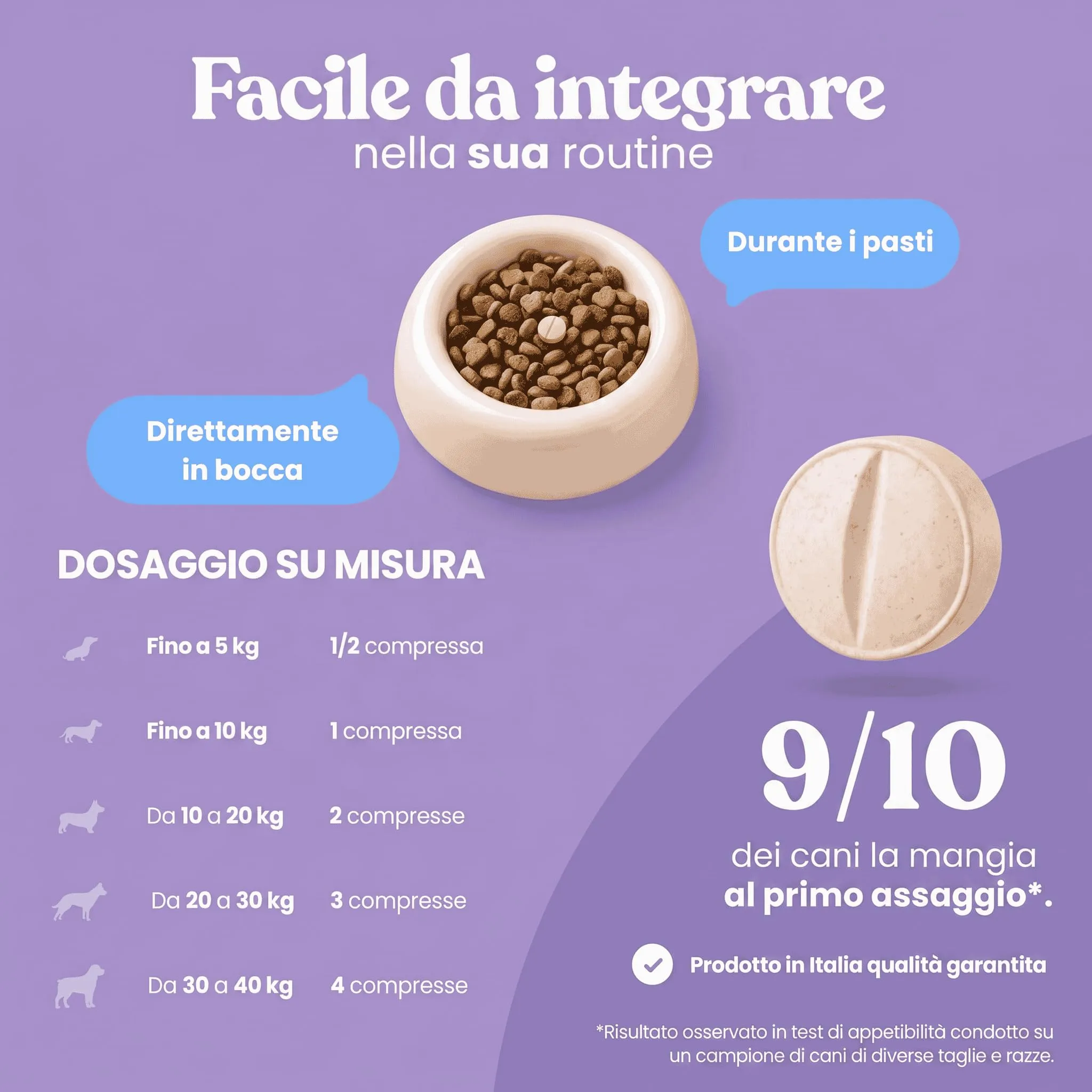 Bau Probiotici e Fermenti Lattici per Cani, Supporto Gastrointestinale e Digestivo, 120 capsule - immagine 7