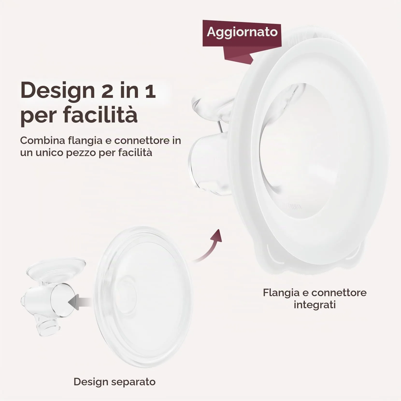 Momcozy S12Pro Accessori di ricambio, flangia 27 mm - immagine 5