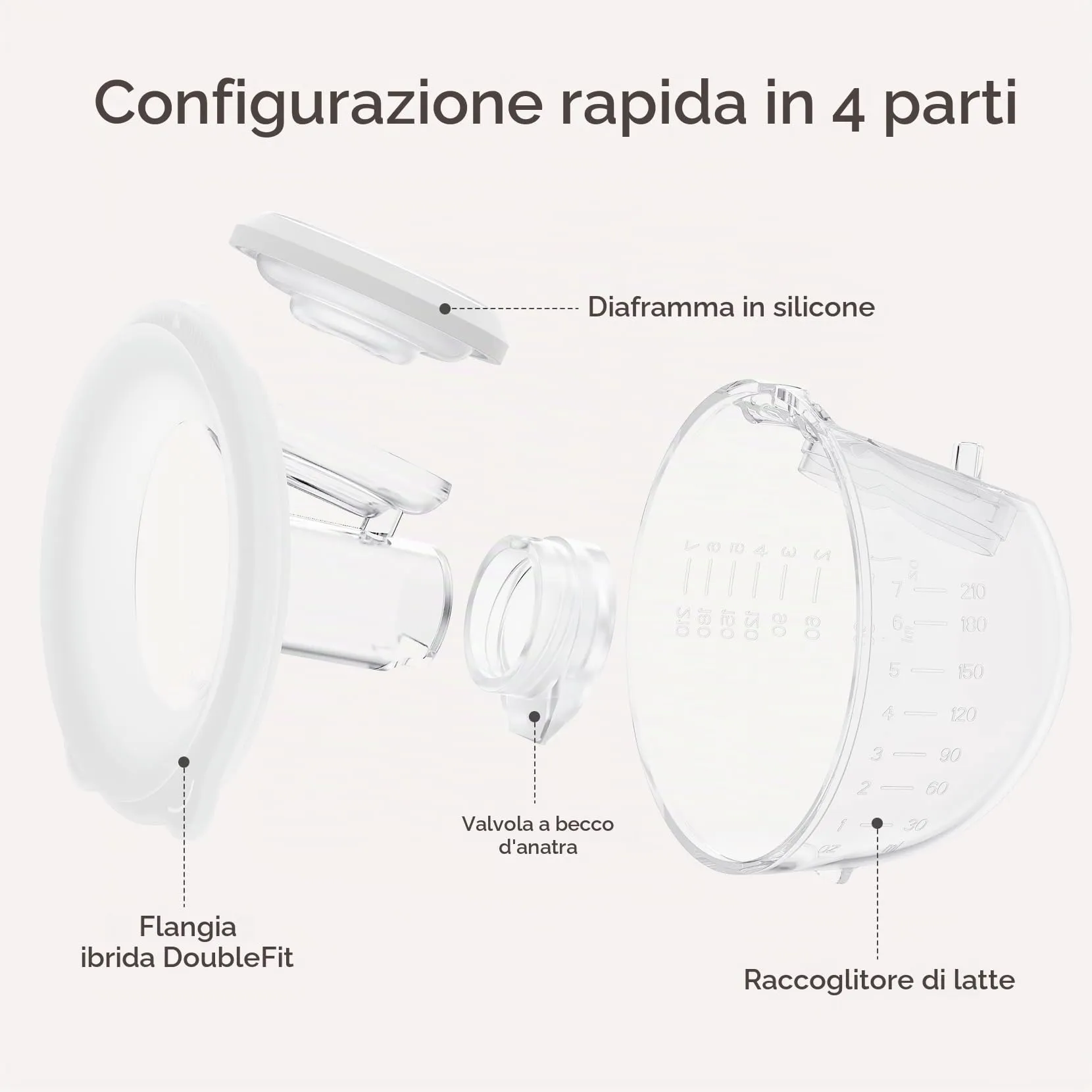 Momcozy S12Pro Accessori di Ricambio Set Completo - immagine 2