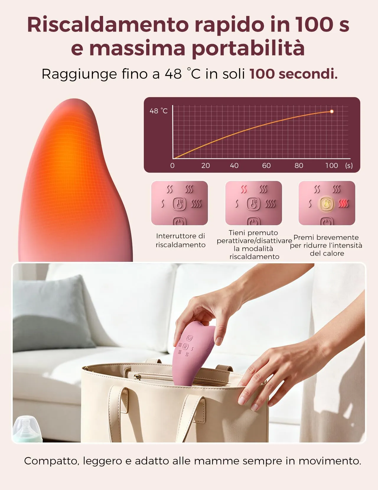 Momcozy Massaggiatore Allattamento A1 Pro con Riscaldamento e Vibrazione - immagine 3
