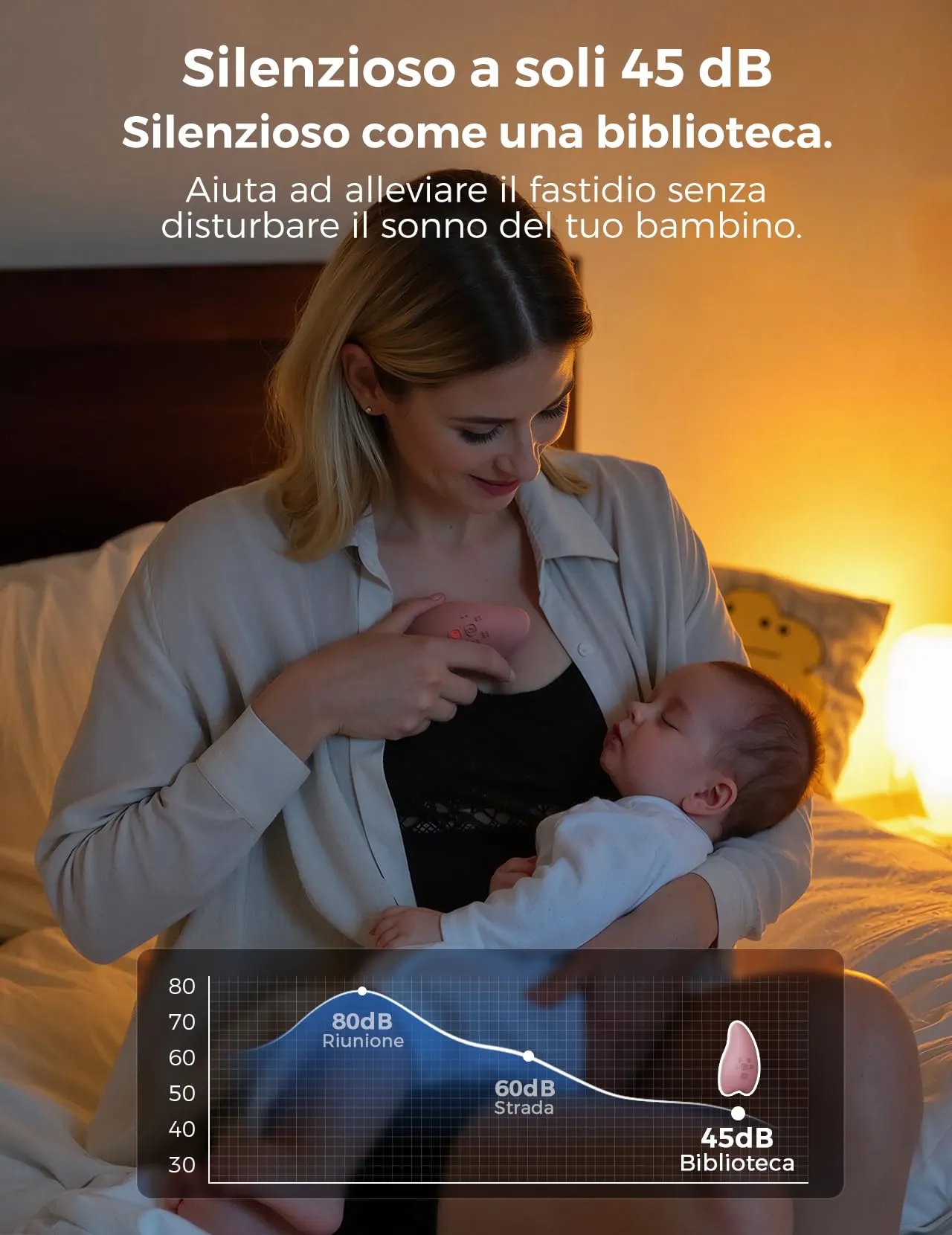 Momcozy Massaggiatore Allattamento A1 Pro con Riscaldamento e Vibrazione - immagine 5