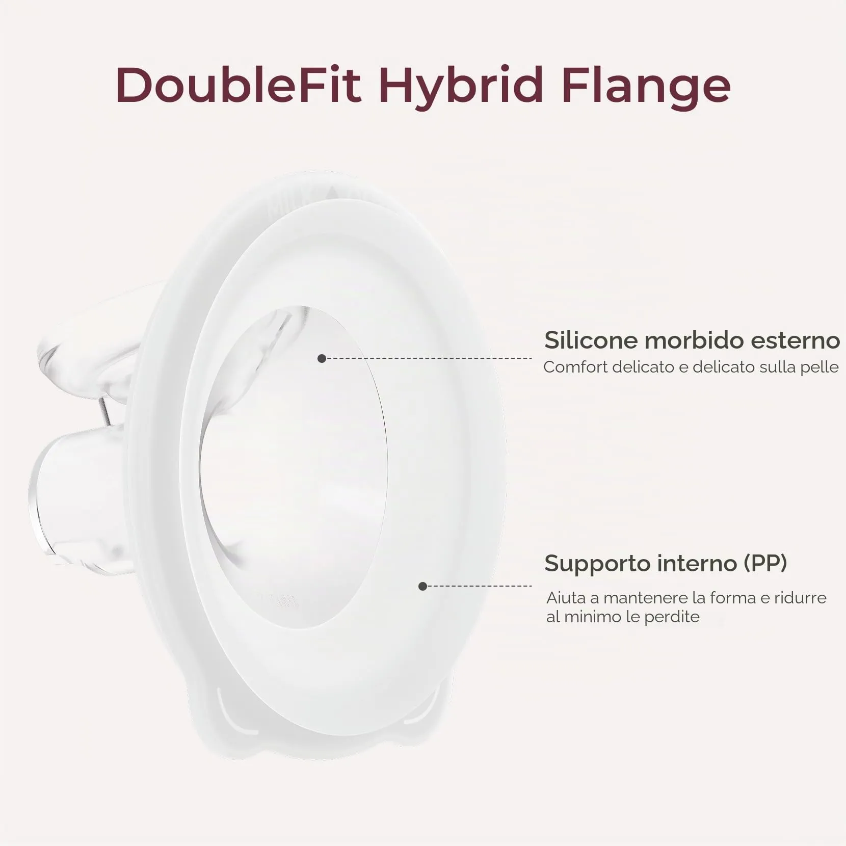 Momcozy S12Pro Accessori di ricambio rapidi, flangia 24 mm - immagine 2