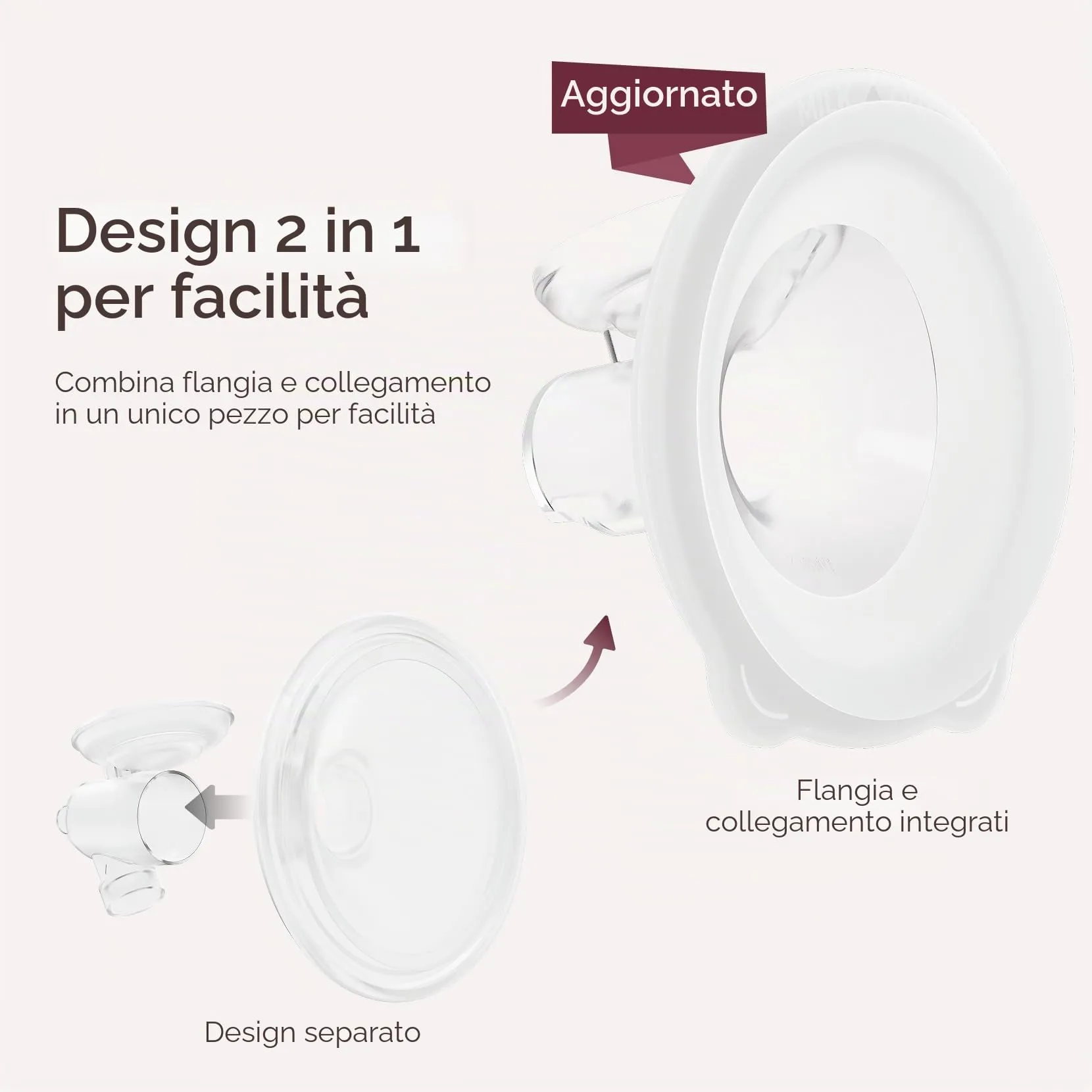 Momcozy S12Pro Accessori di ricambio rapidi, flangia 24 mm - immagine 4