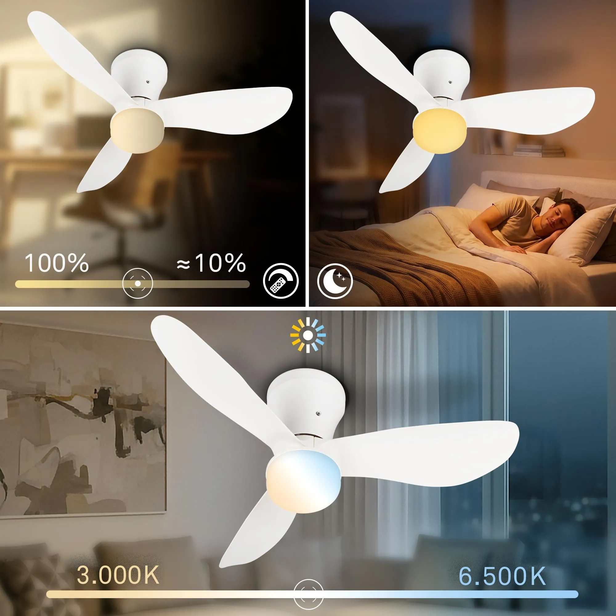 Briloner Ventilatore da soffitto con luce LED, motore DC, telecomando, 78 cm, bianco - immagine 4