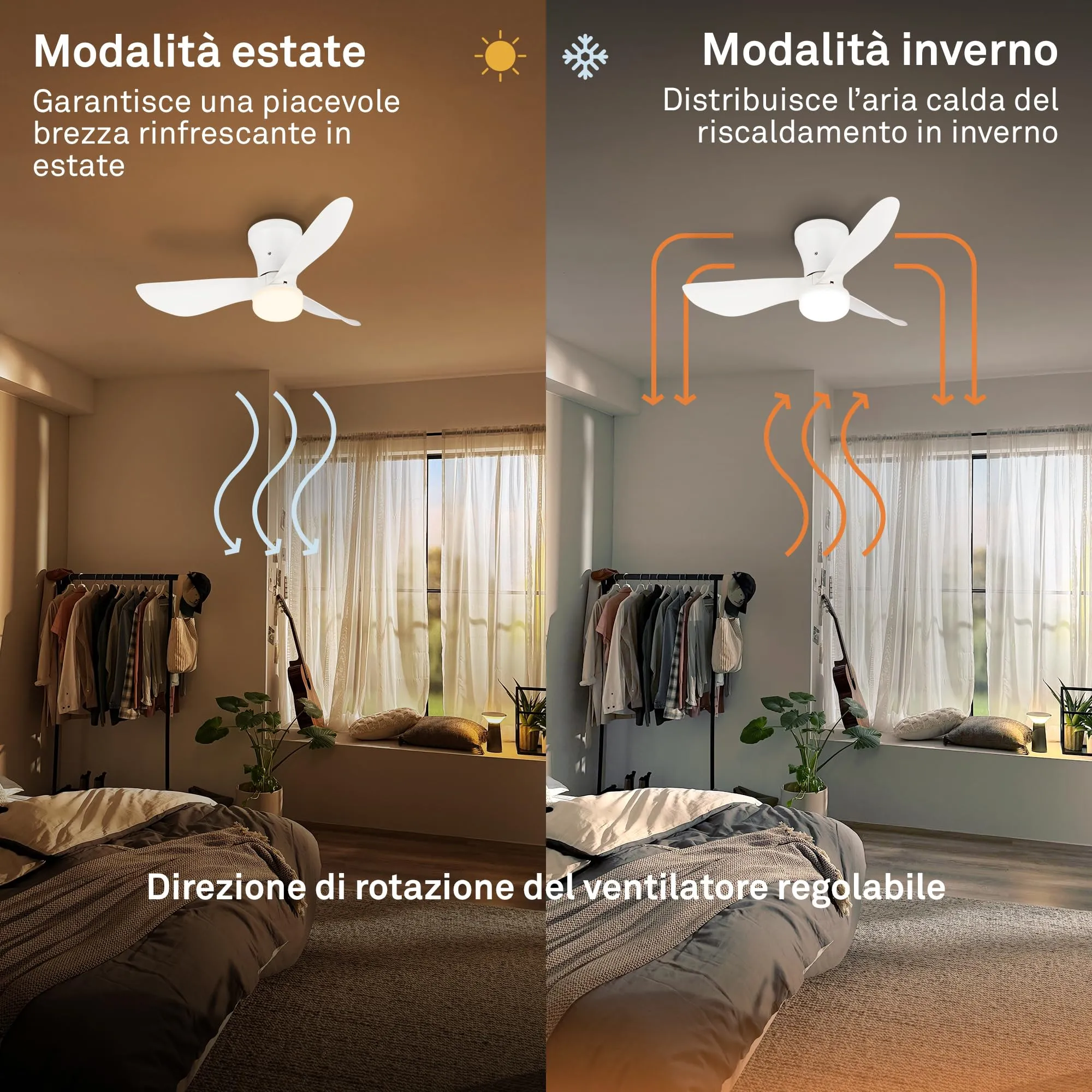 Briloner Ventilatore da soffitto con luce LED, motore DC, telecomando, 78 cm, bianco - immagine 5