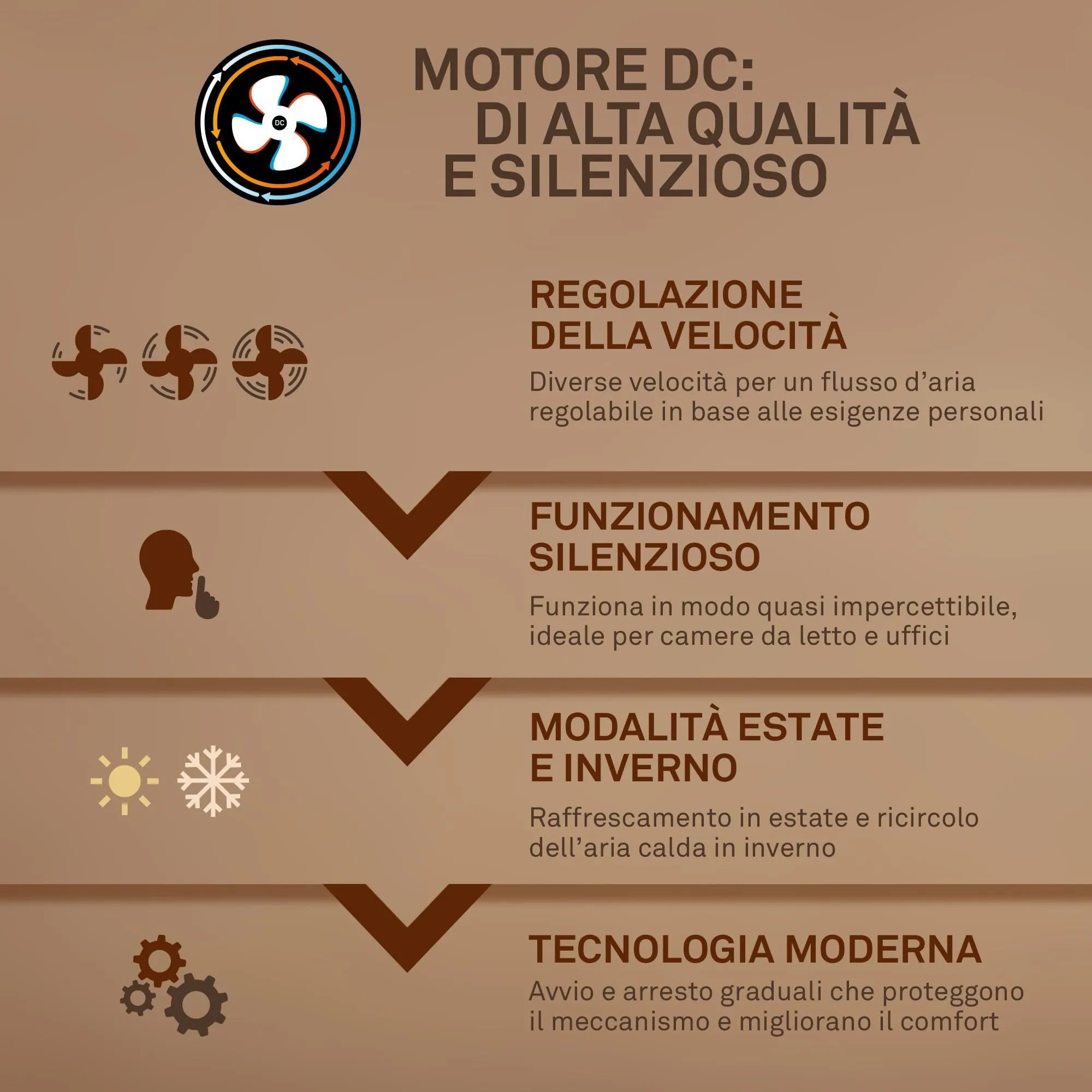 Briloner Ventilatore da soffitto con luce LED, motore DC, telecomando, 78 cm, bianco - immagine 12