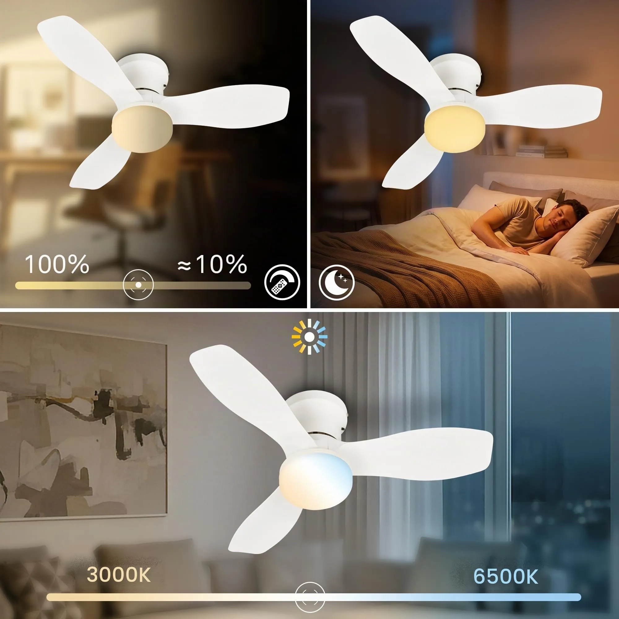 Briloner Ventilatore da soffitto con luce LED, Motore DC, 60 cm, Bianco - immagine 4